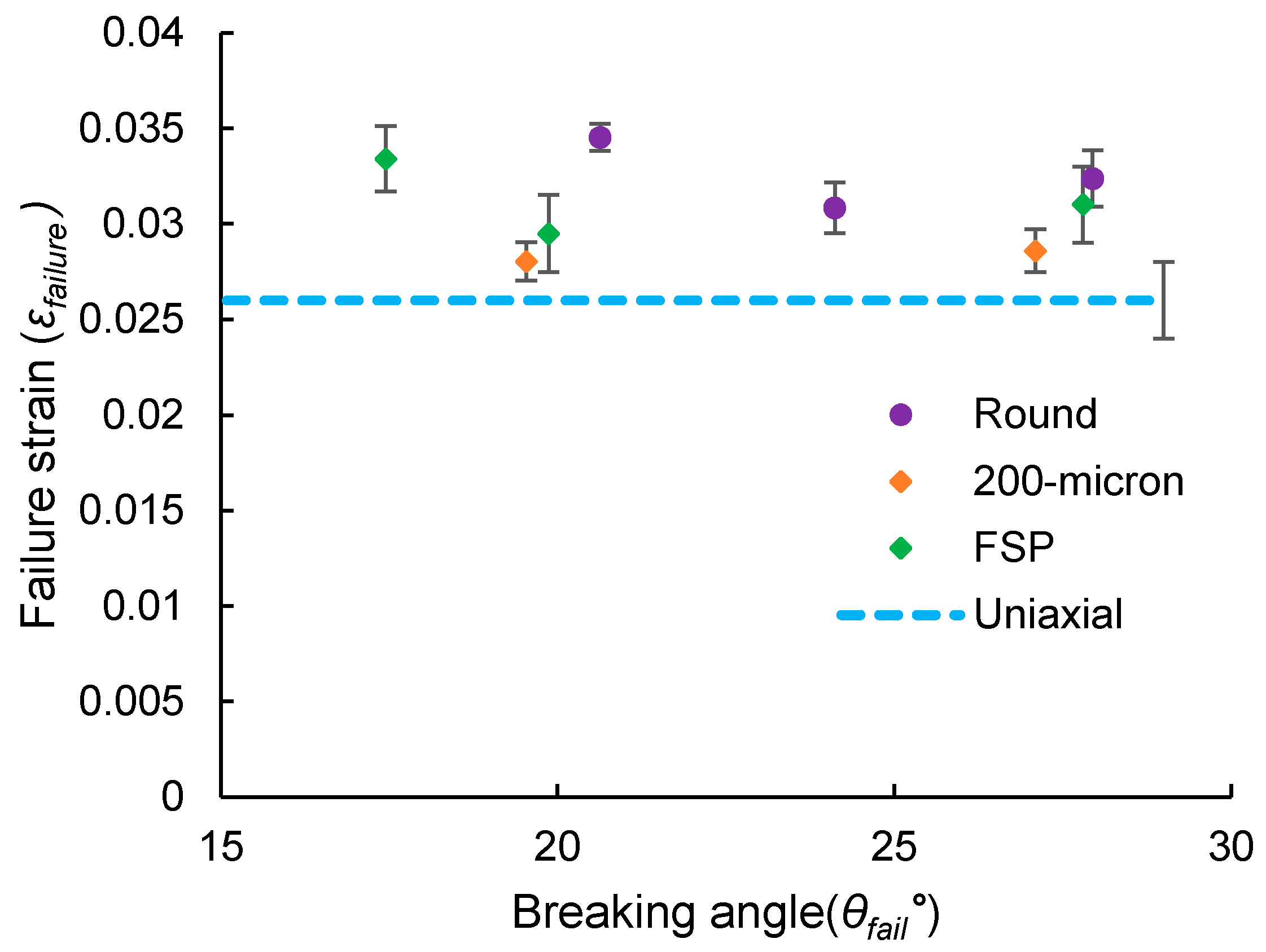 Fibers 08 00066 g012