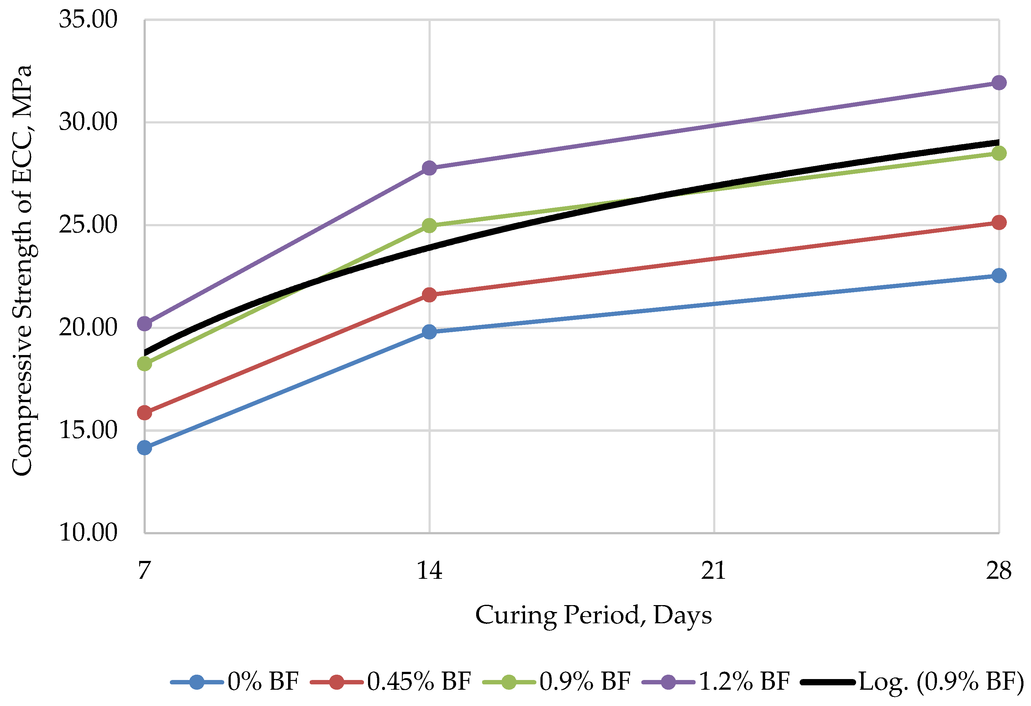 Fibers 08 00067 g004 Fibers 08 00067 g004