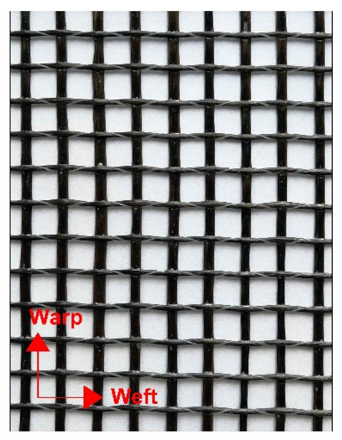 Fibers 08 00068 g001 Fibers 08 00068 g001