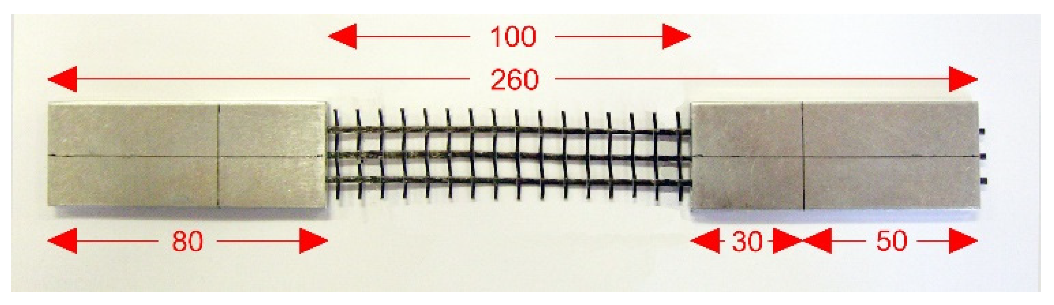 Fibers 08 00068 g004 Fibers 08 00068 g004