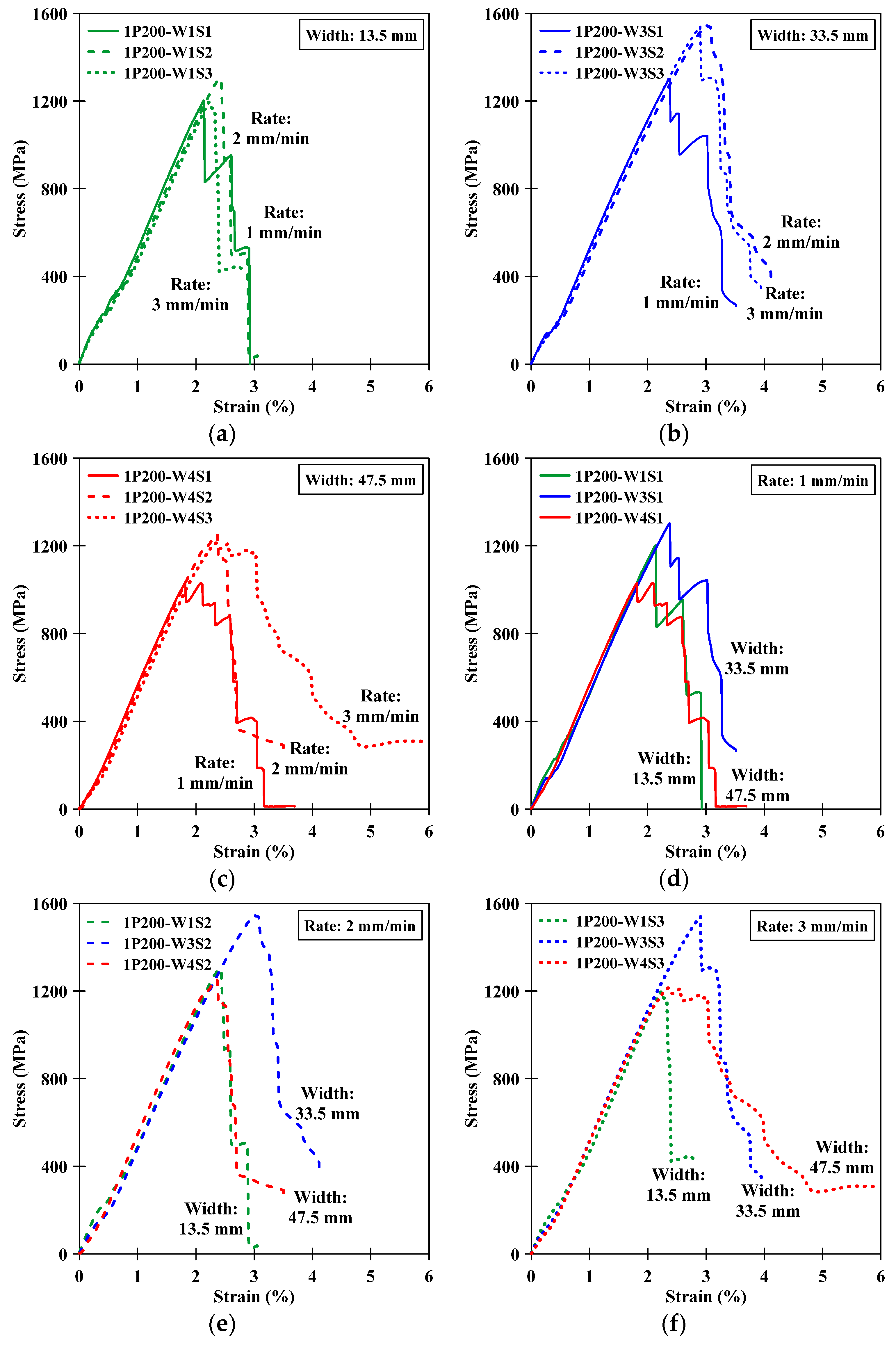 Fibers 08 00068 g008 Fibers 08 00068 g008