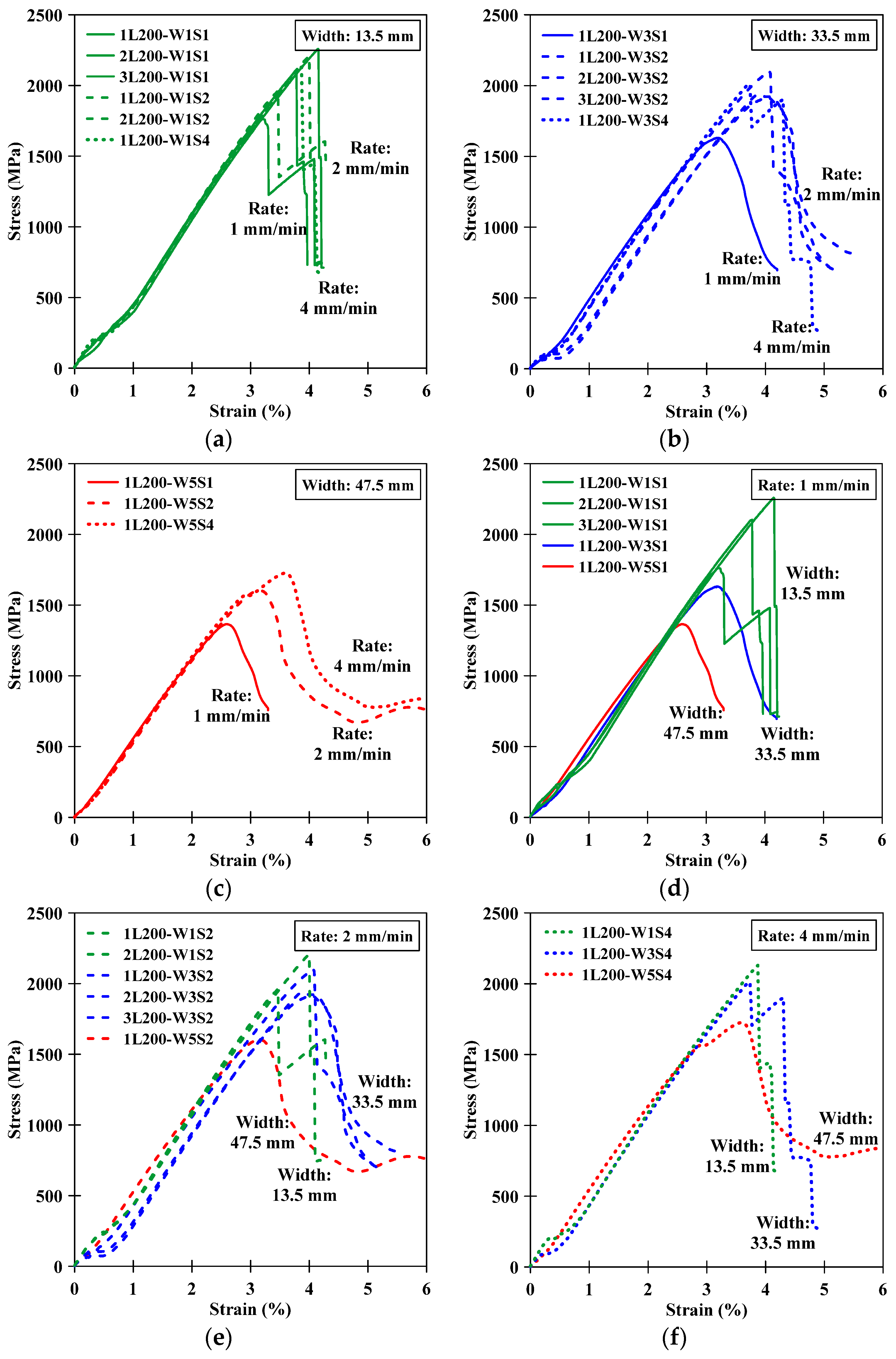 Fibers 08 00068 g010 Fibers 08 00068 g010