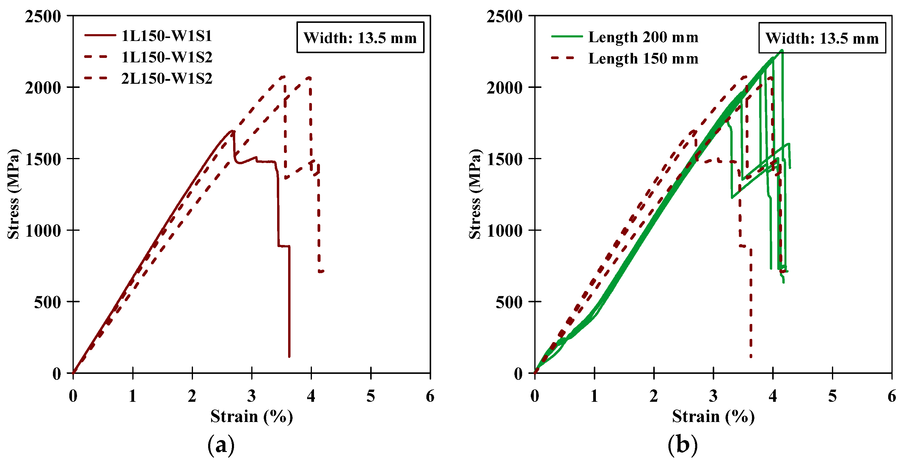 Fibers 08 00068 g012 Fibers 08 00068 g012