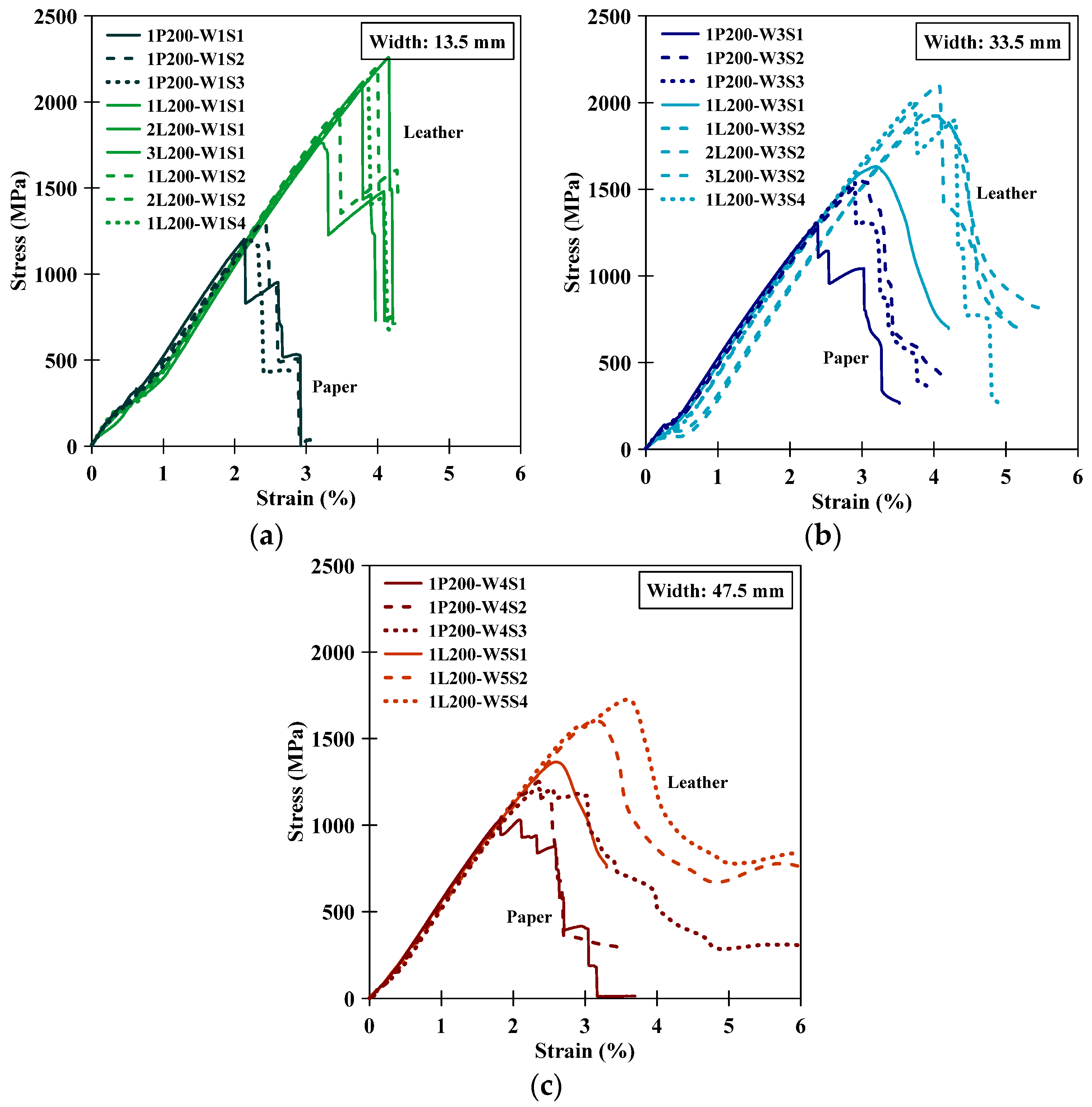 Fibers 08 00068 g013 Fibers 08 00068 g013