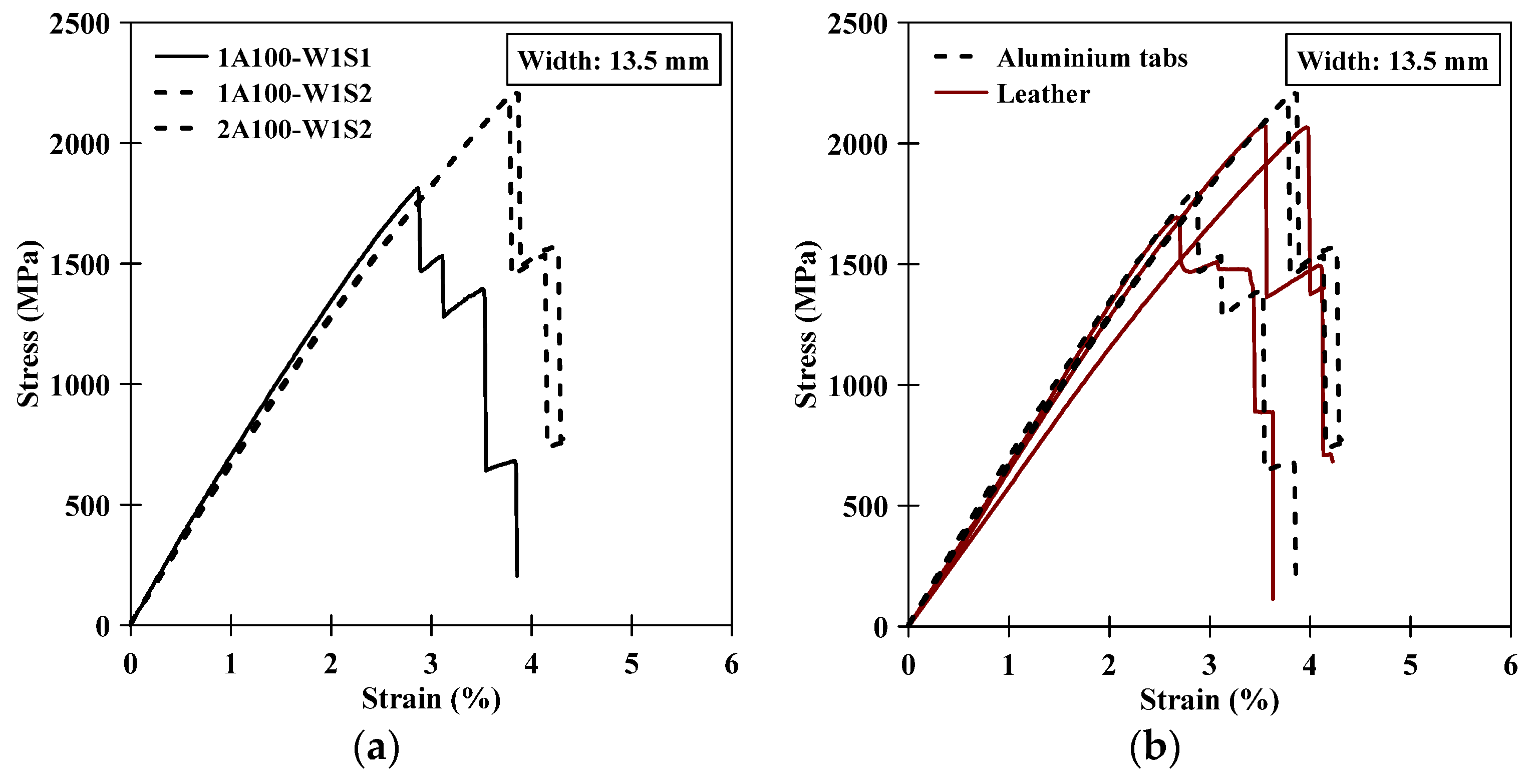 Fibers 08 00068 g014 Fibers 08 00068 g014