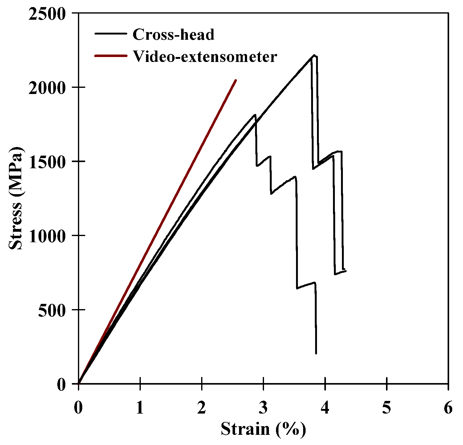 Fibers 08 00068 g015 Fibers 08 00068 g015