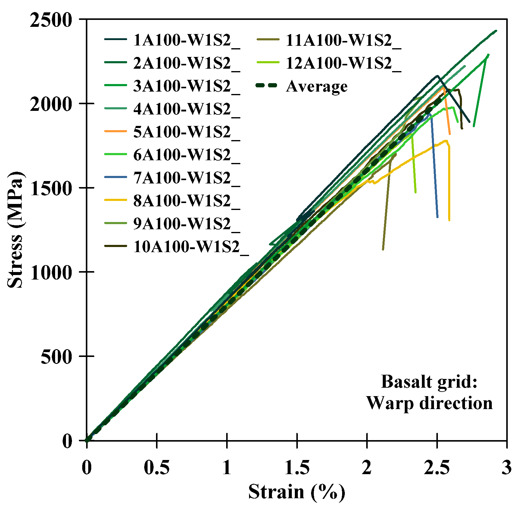 Fibers 08 00068 g016 Fibers 08 00068 g016