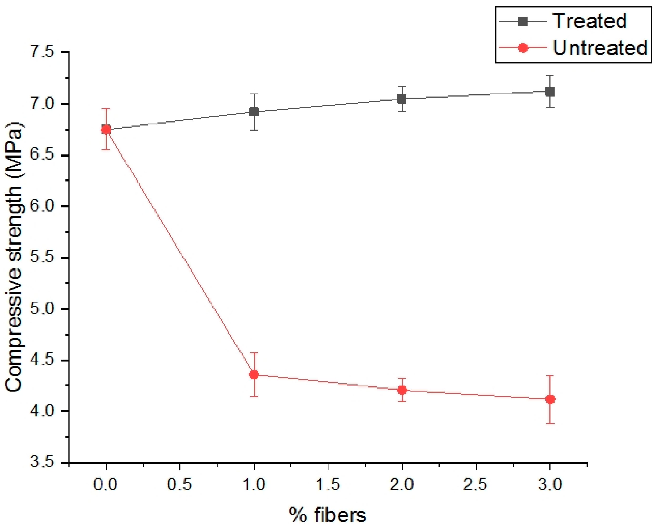 Fibers 08 00069 g003 Fibers 08 00069 g003