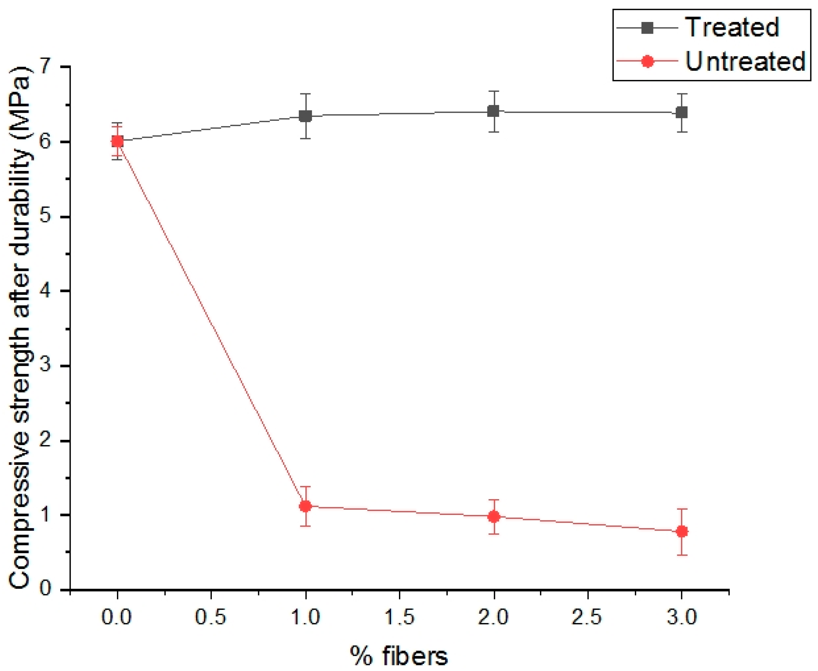 Fibers 08 00069 g005 Fibers 08 00069 g005
