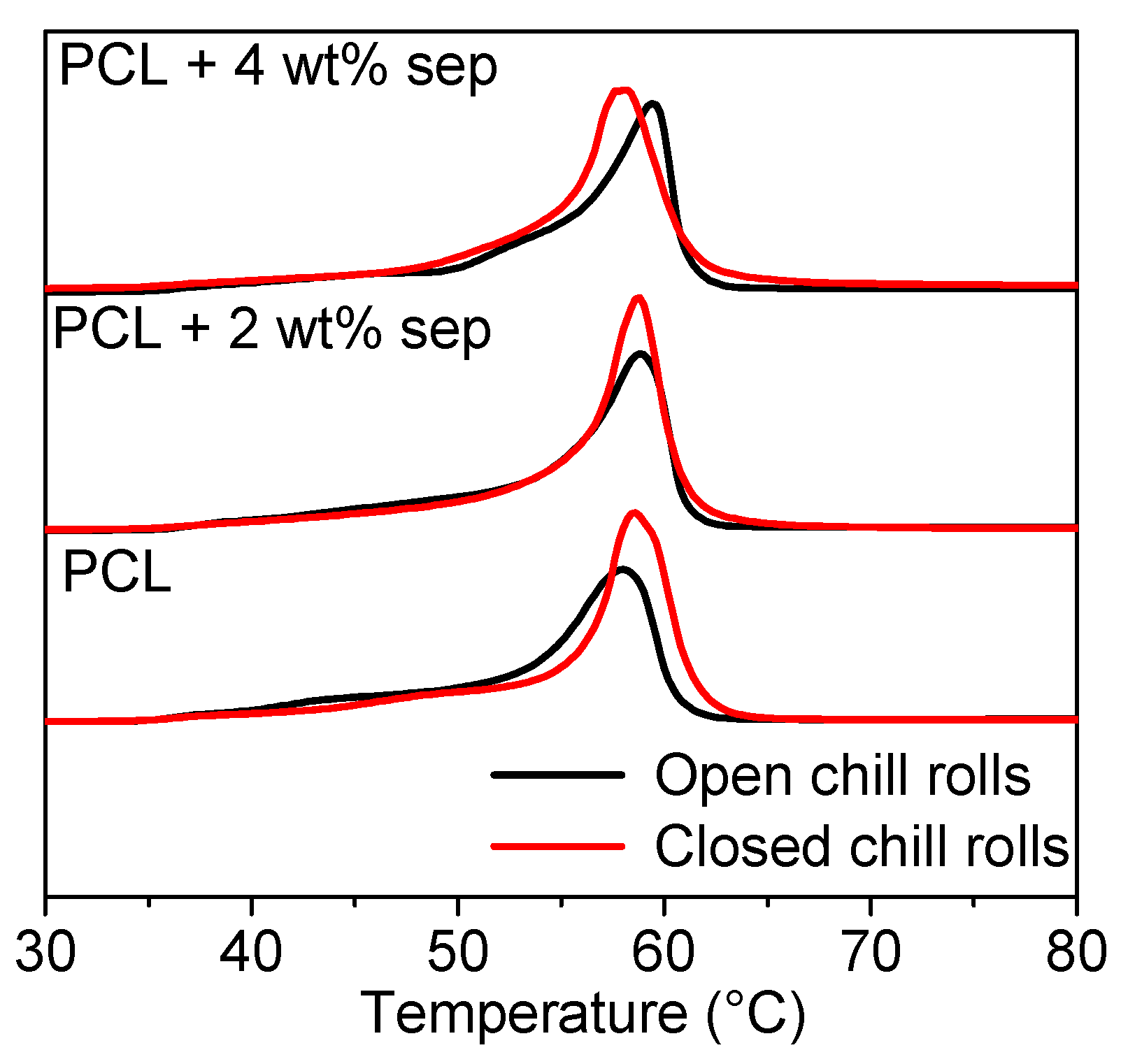 Fibers 08 00070 g006 Fibers 08 00070 g006