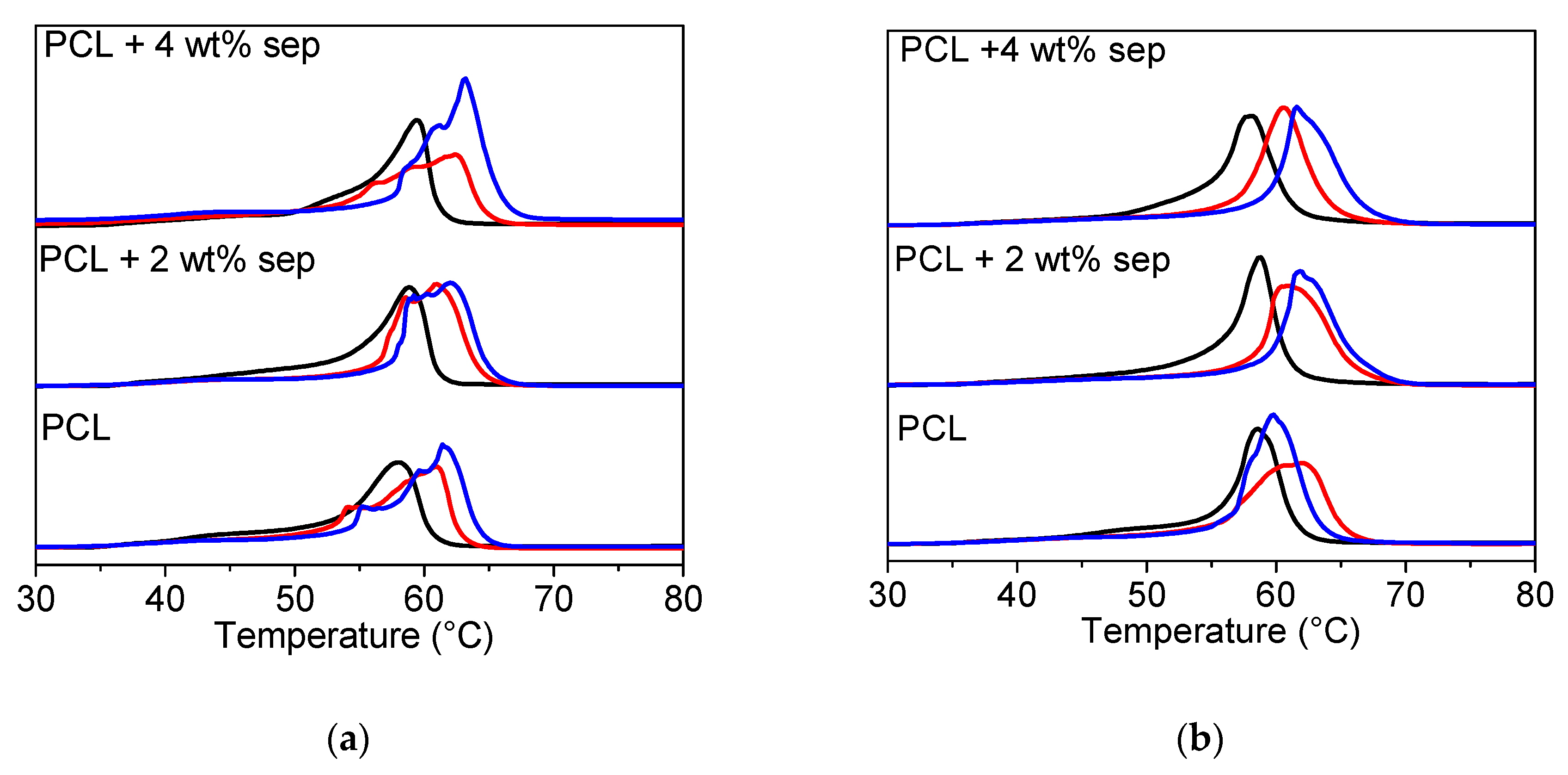 Fibers 08 00070 g007 Fibers 08 00070 g007