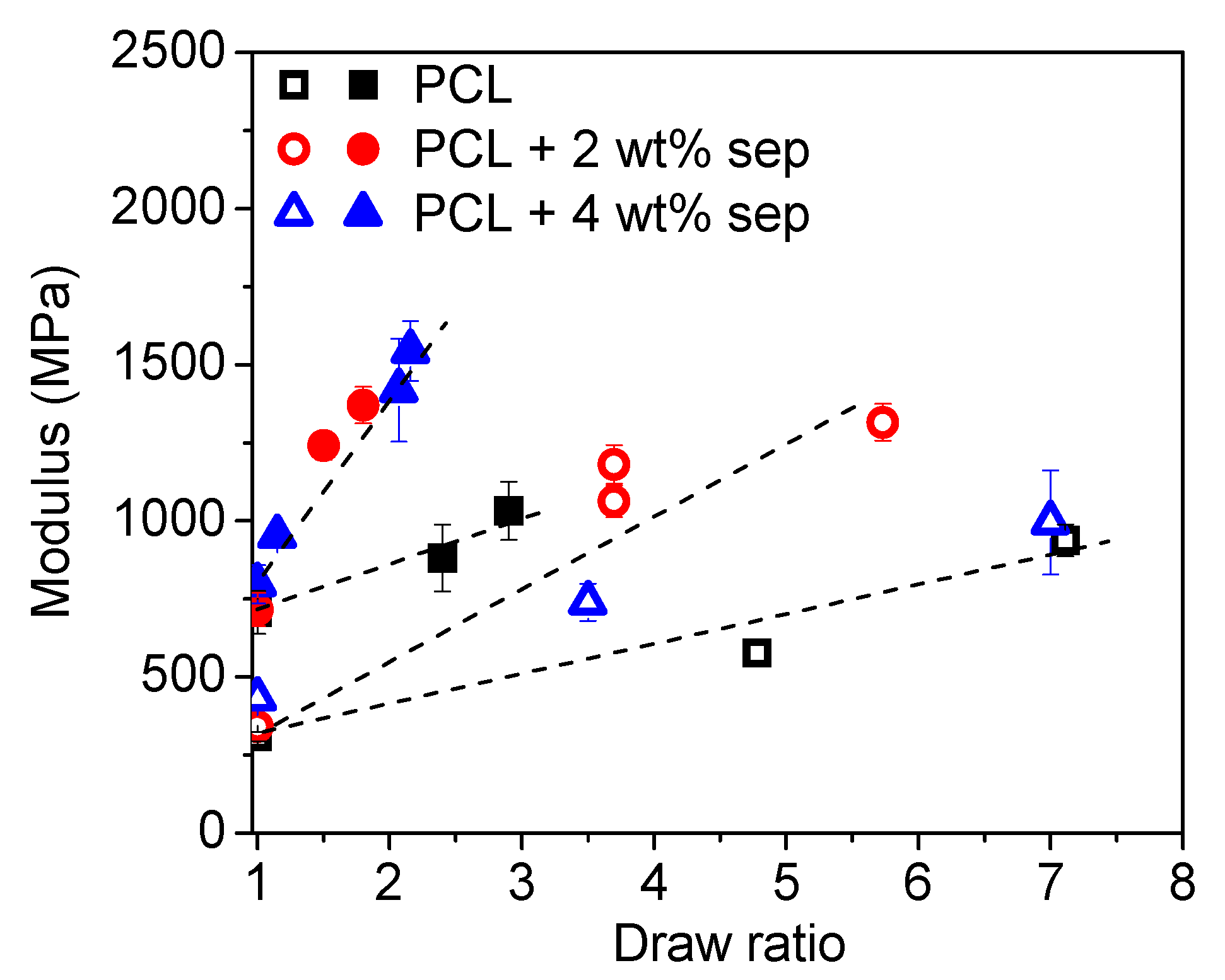 Fibers 08 00070 g008 Fibers 08 00070 g008