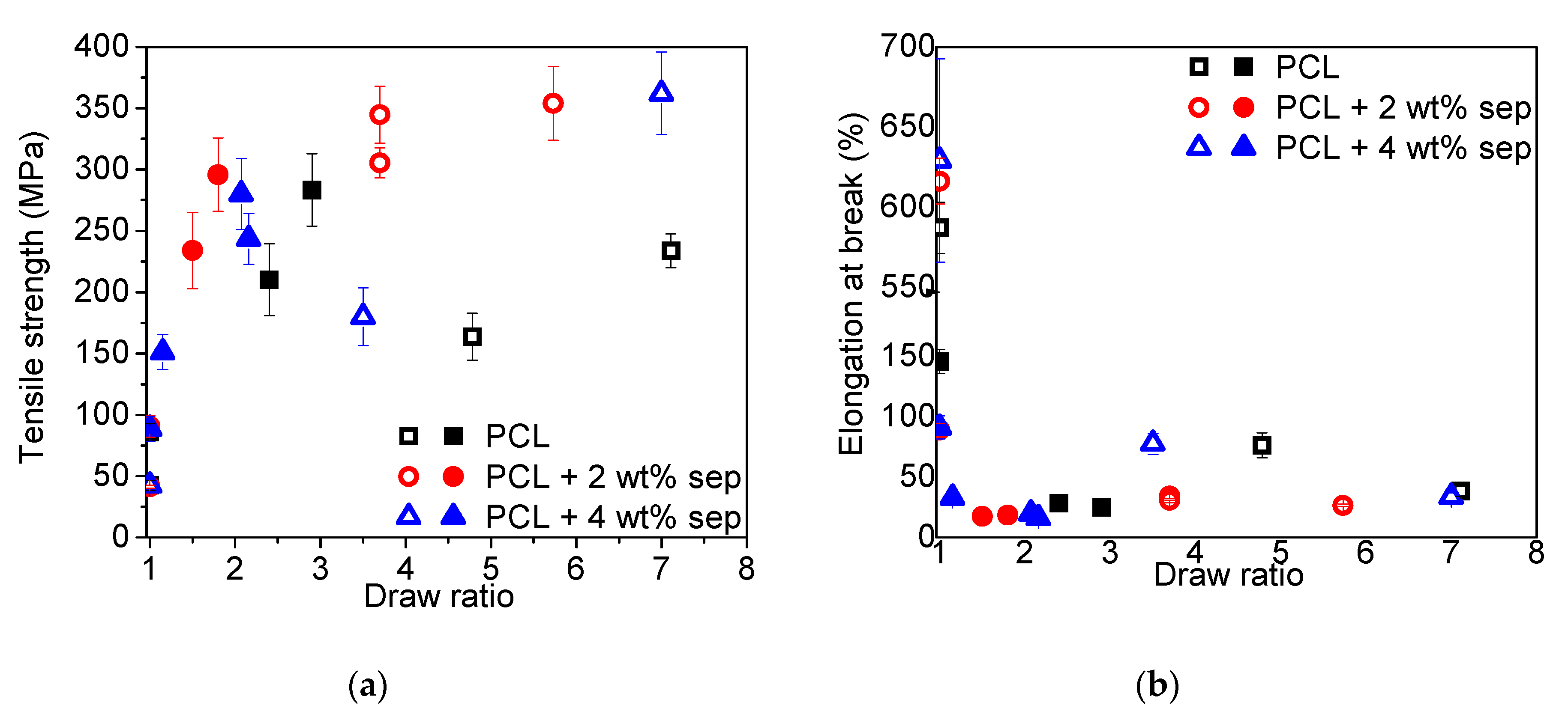 Fibers 08 00070 g009 Fibers 08 00070 g009