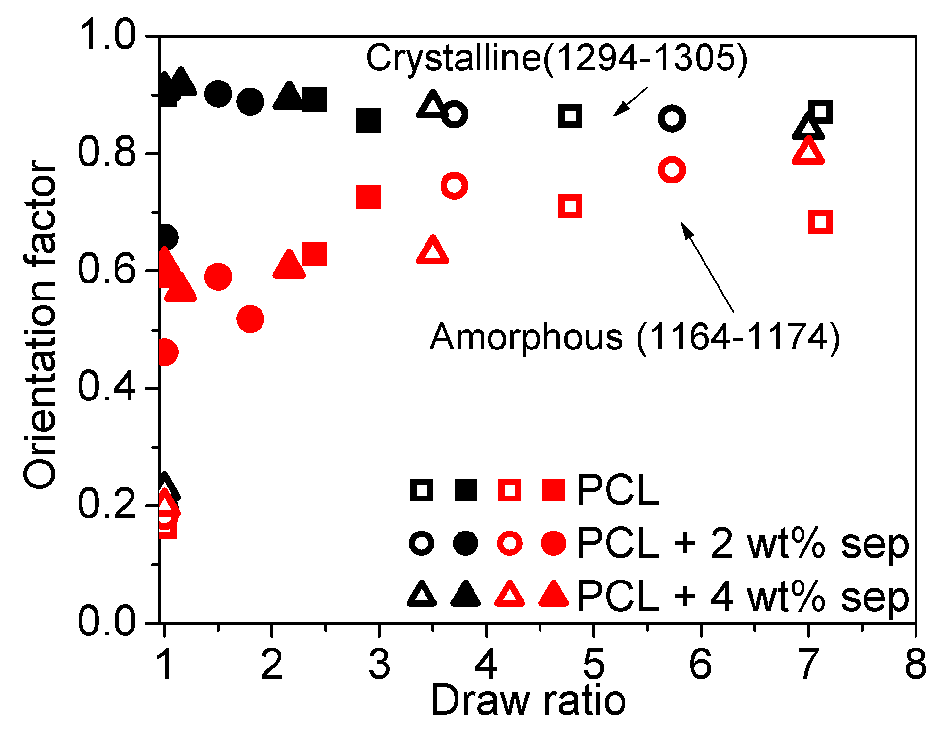 Fibers 08 00070 g012 Fibers 08 00070 g012