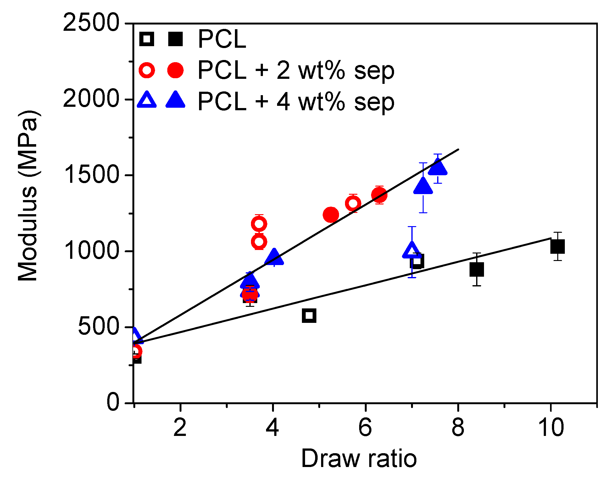 Fibers 08 00070 g013 Fibers 08 00070 g013