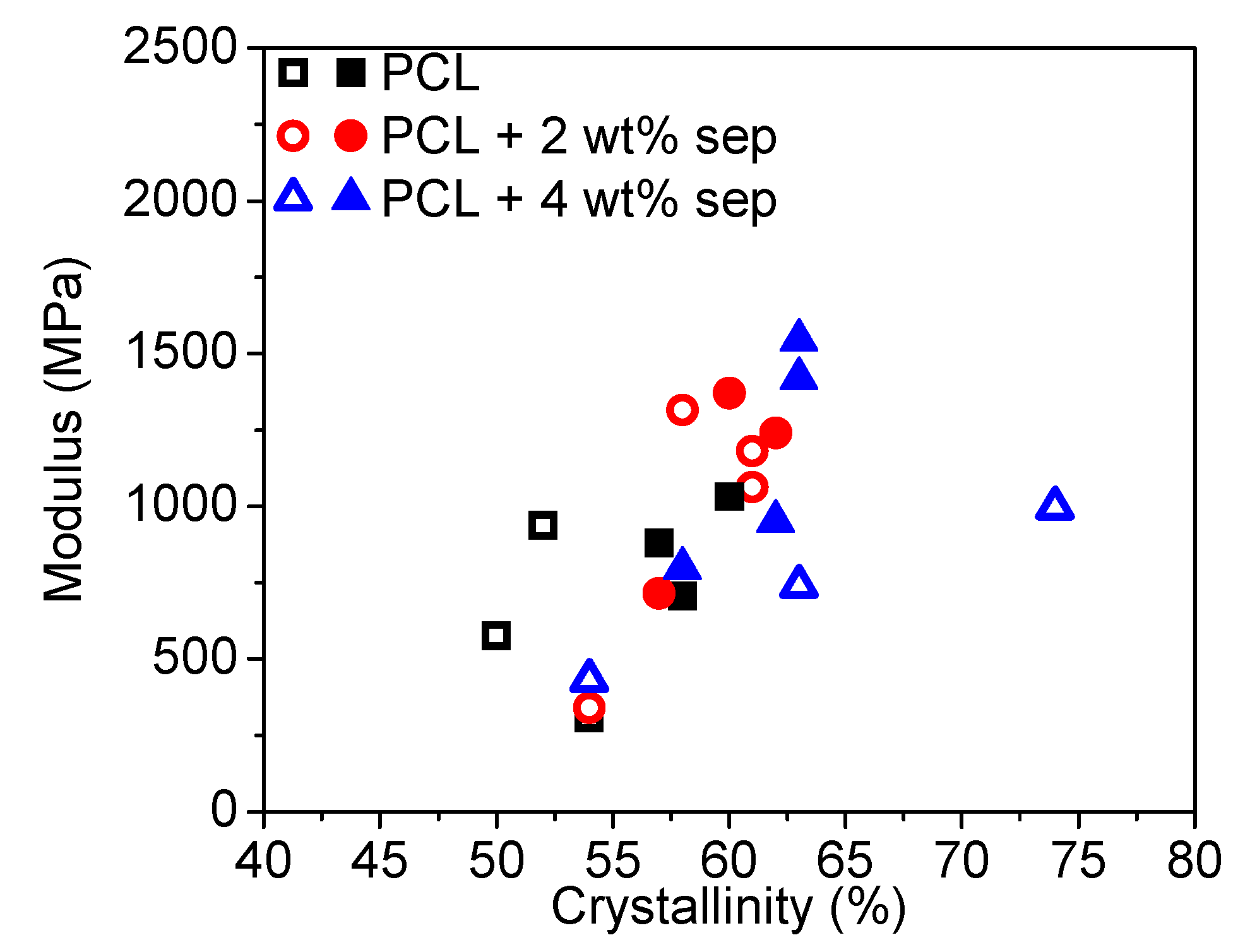 Fibers 08 00070 g014 Fibers 08 00070 g014