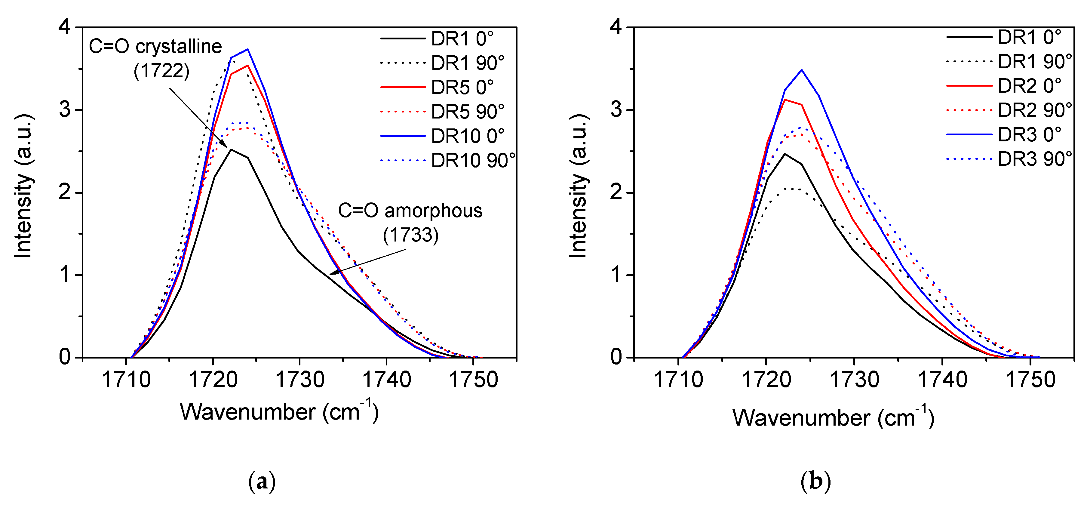 Fibers 08 00070 g0a2 Fibers 08 00070 g0a2