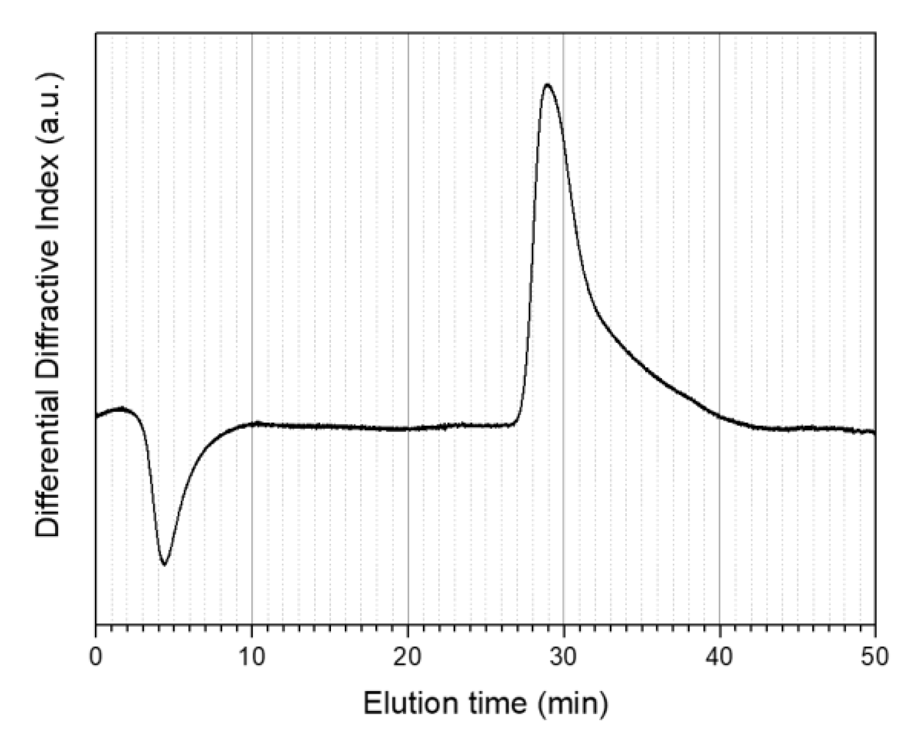 Fibers 08 00071 g007 Fibers 08 00071 g007