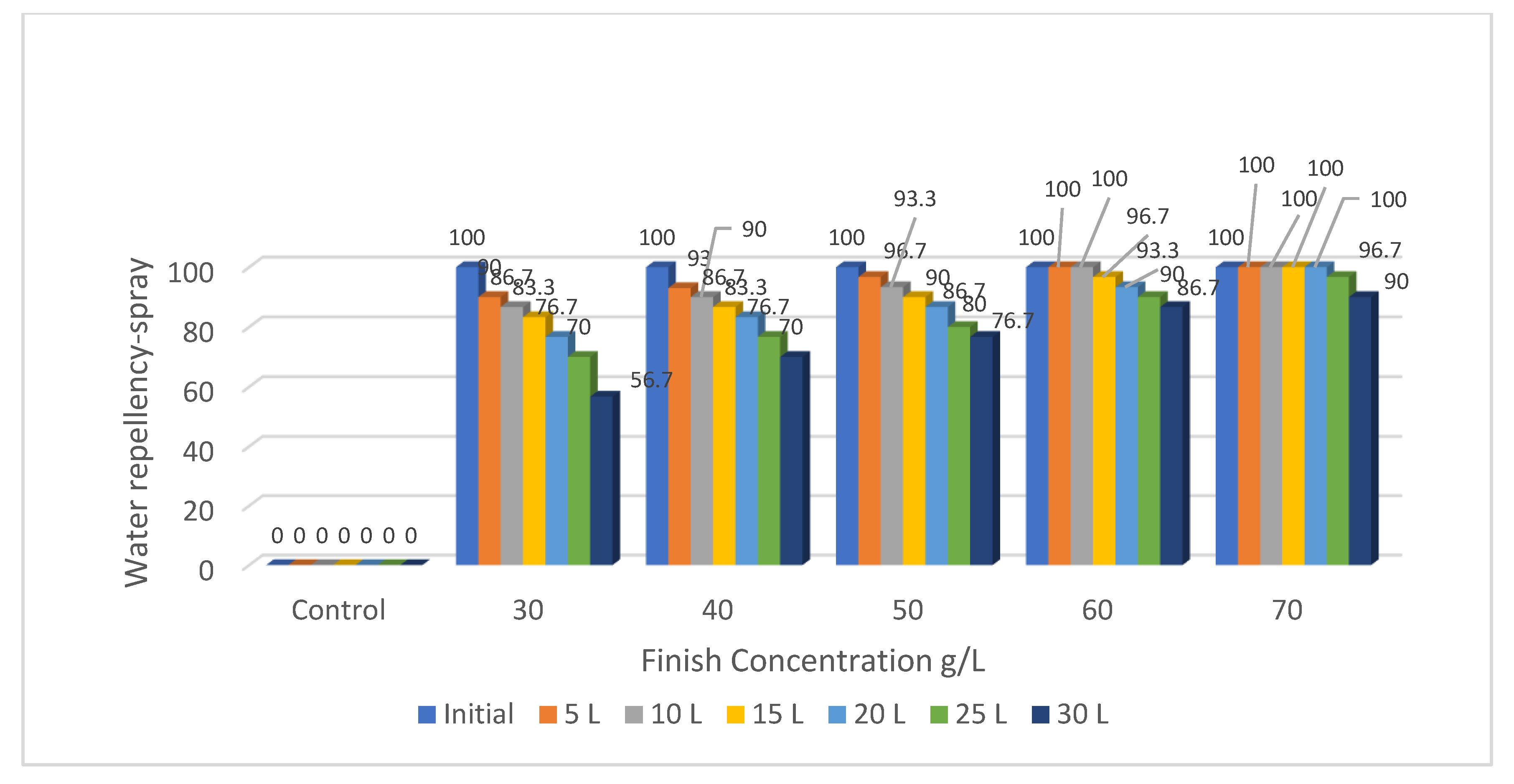 Fibers 08 00072 g002 Fibers 08 00072 g002