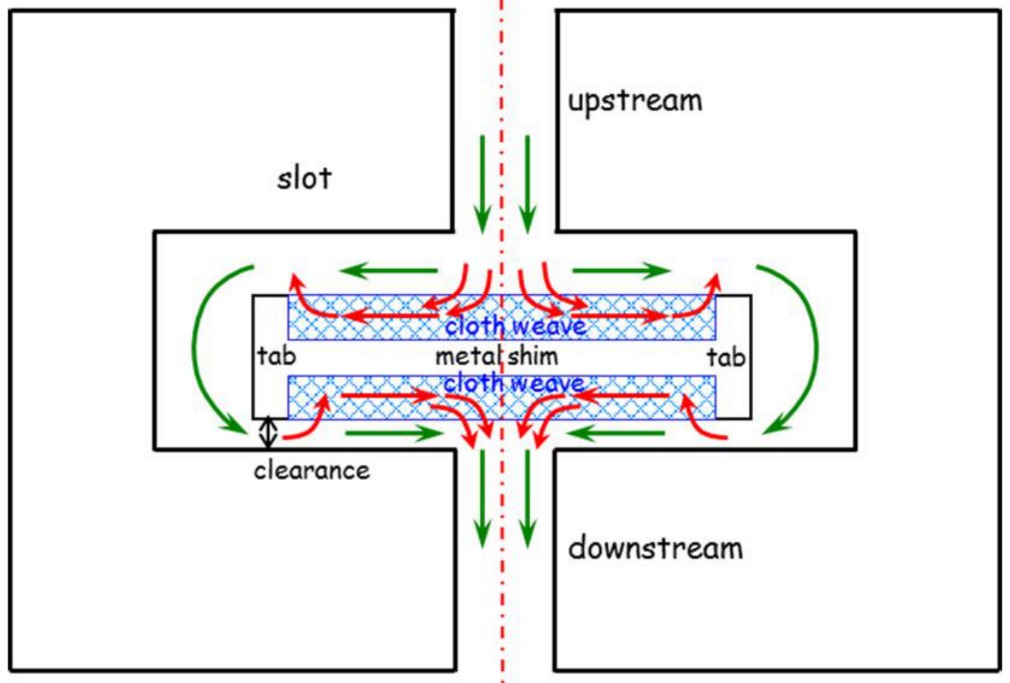 Fibers 08 00075 g002 Fibers 08 00075 g002