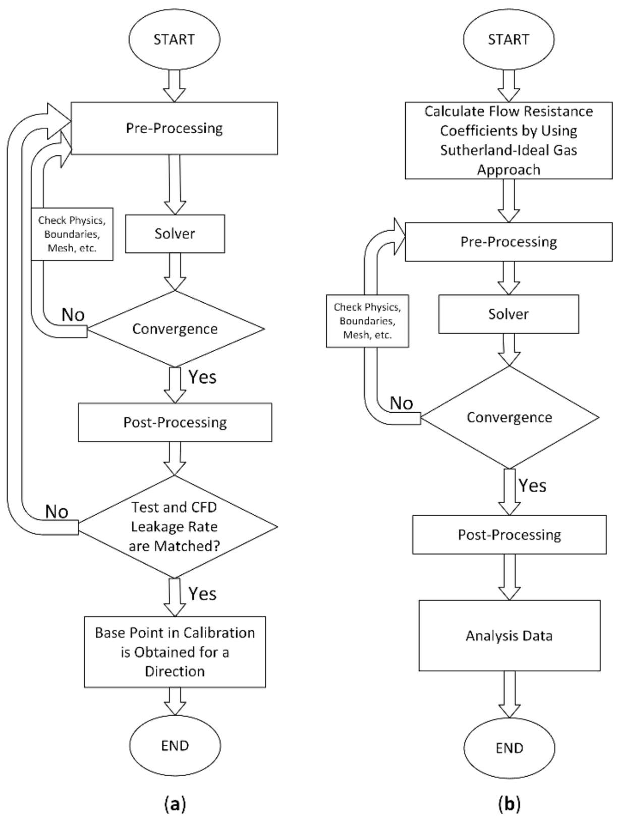 Fibers 08 00075 g006 Fibers 08 00075 g006