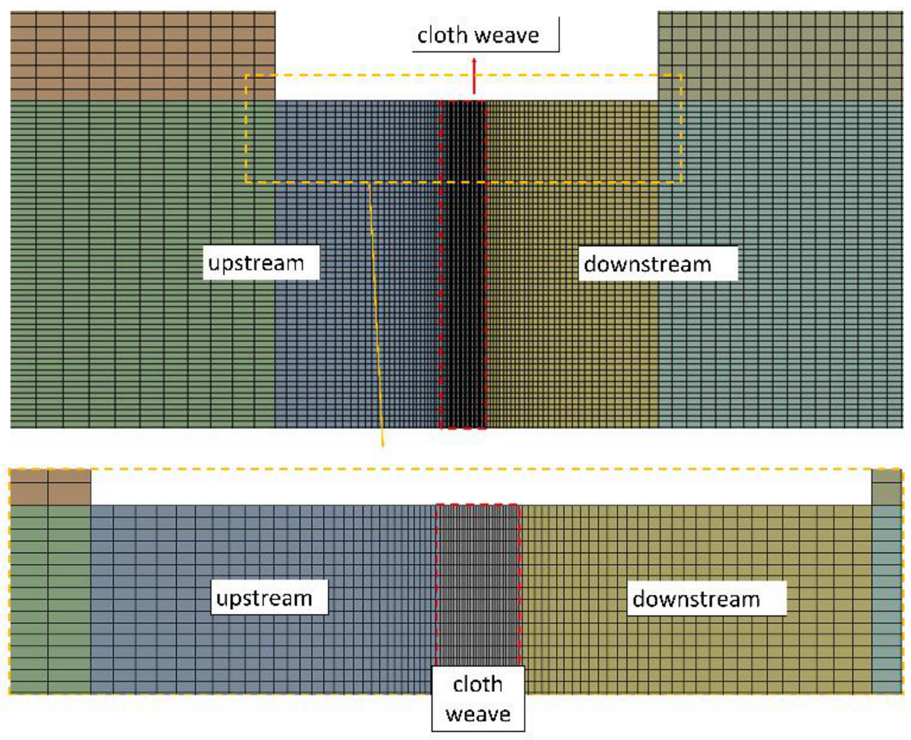 Fibers 08 00075 g010 Fibers 08 00075 g010