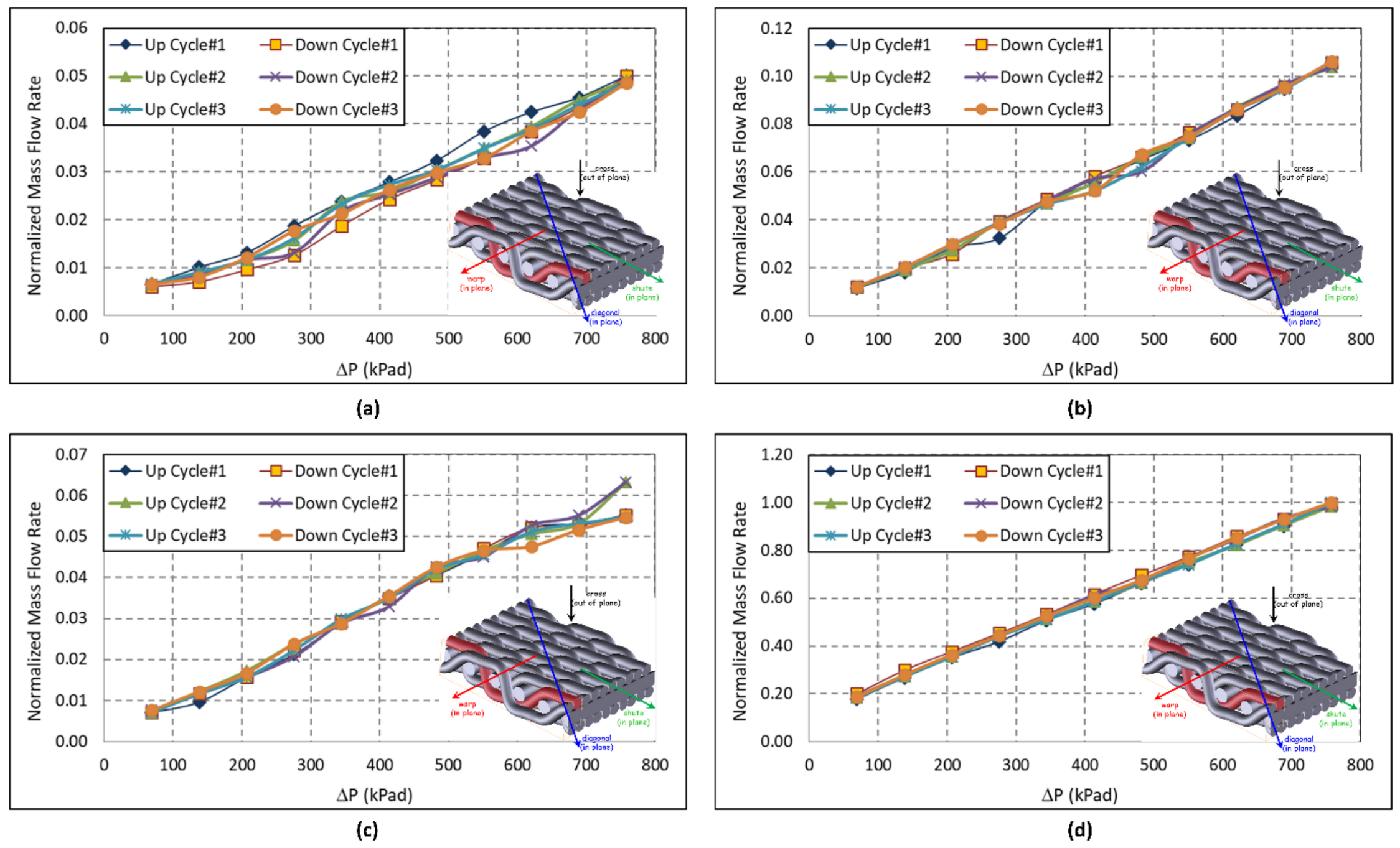 Fibers 08 00075 g011 Fibers 08 00075 g011