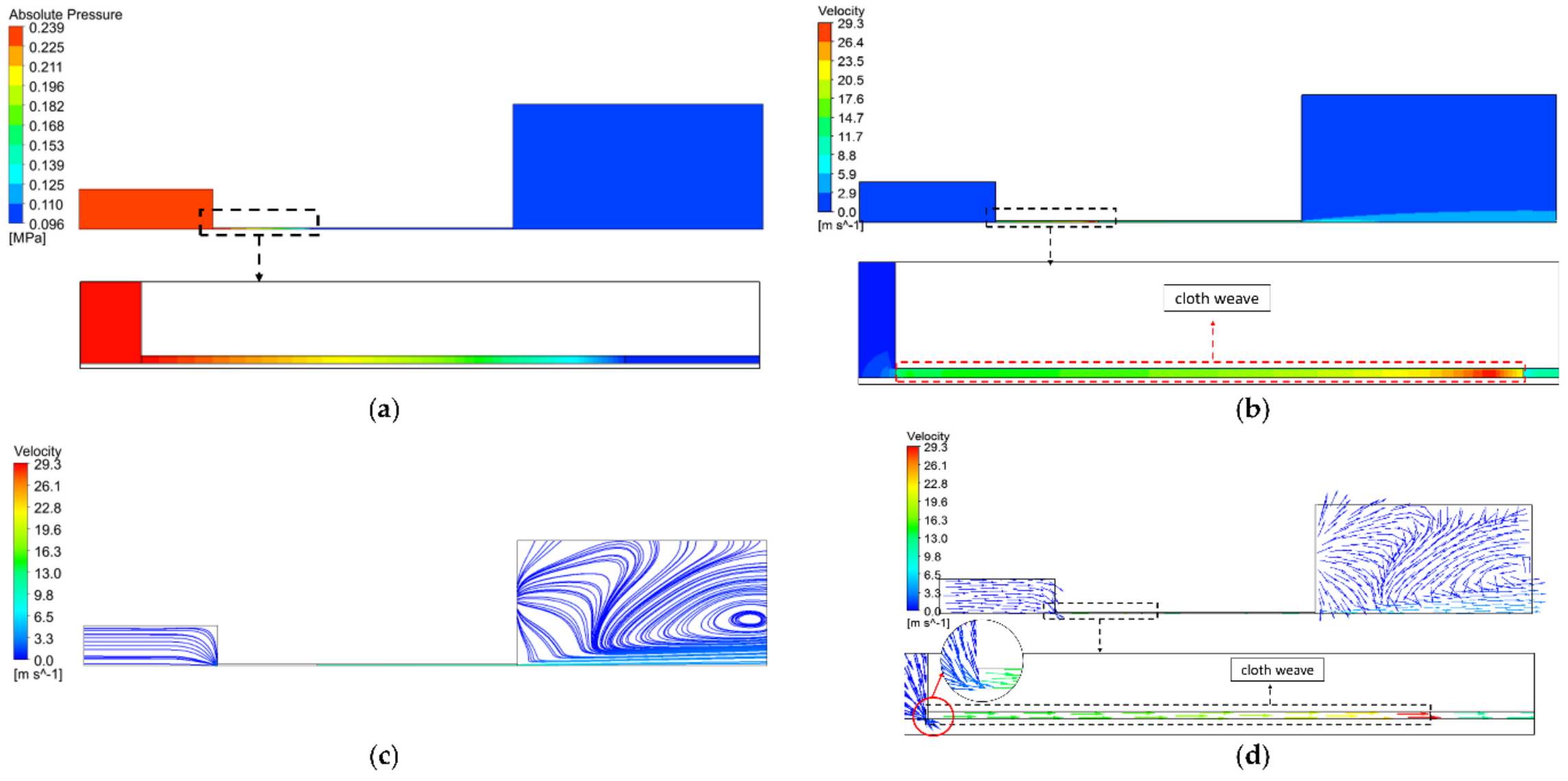 Fibers 08 00075 g014 Fibers 08 00075 g014