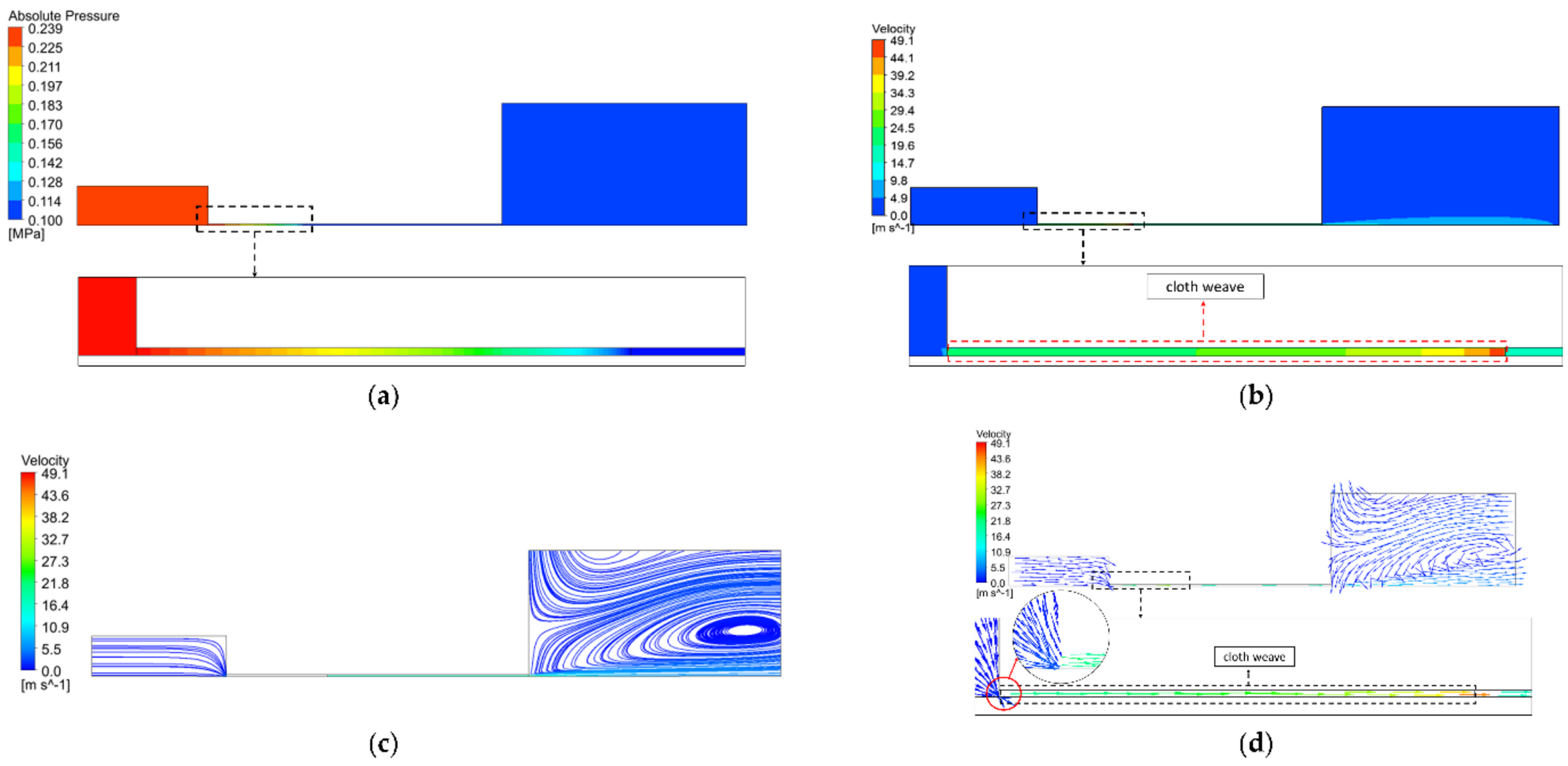 Fibers 08 00075 g016 Fibers 08 00075 g016