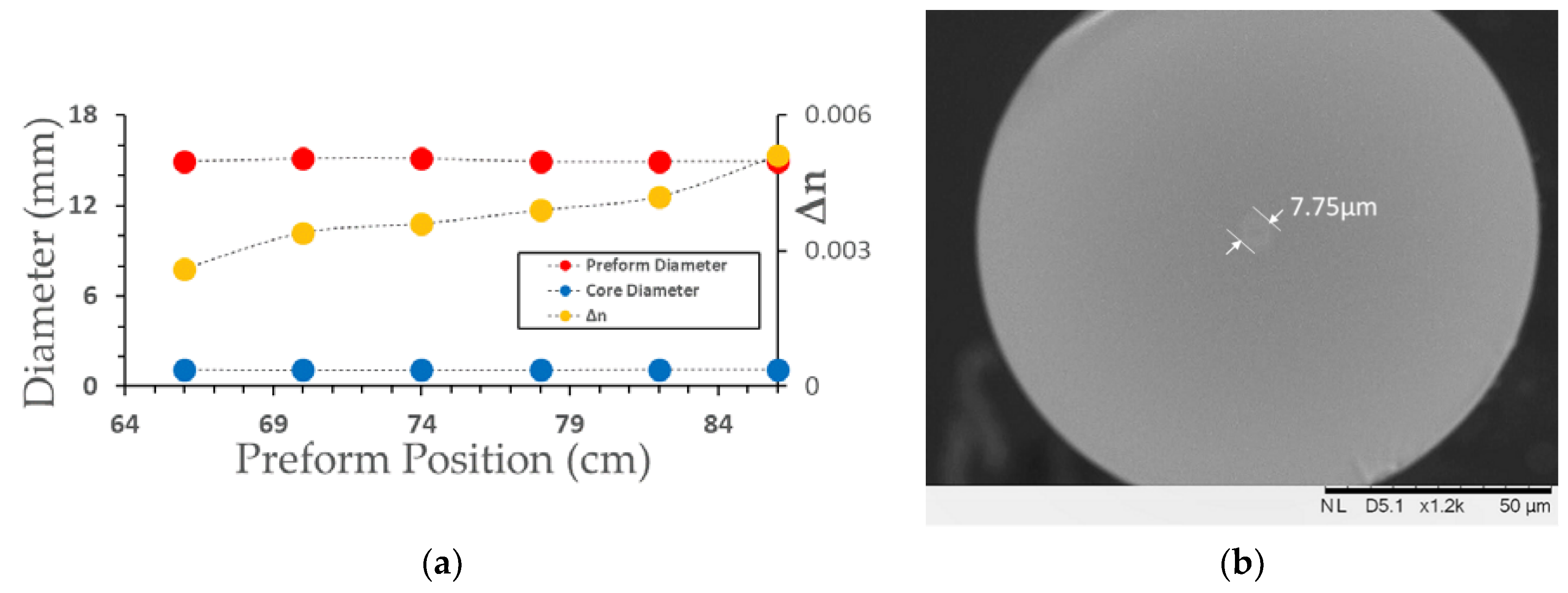 Fibers 08 00076 g001 Fibers 08 00076 g001