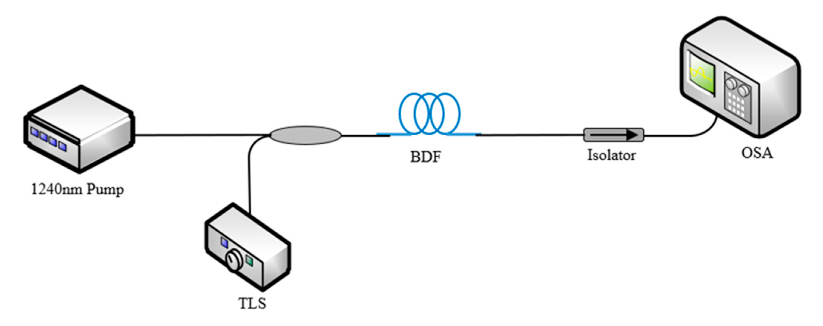 Fibers 08 00076 g006 Fibers 08 00076 g006