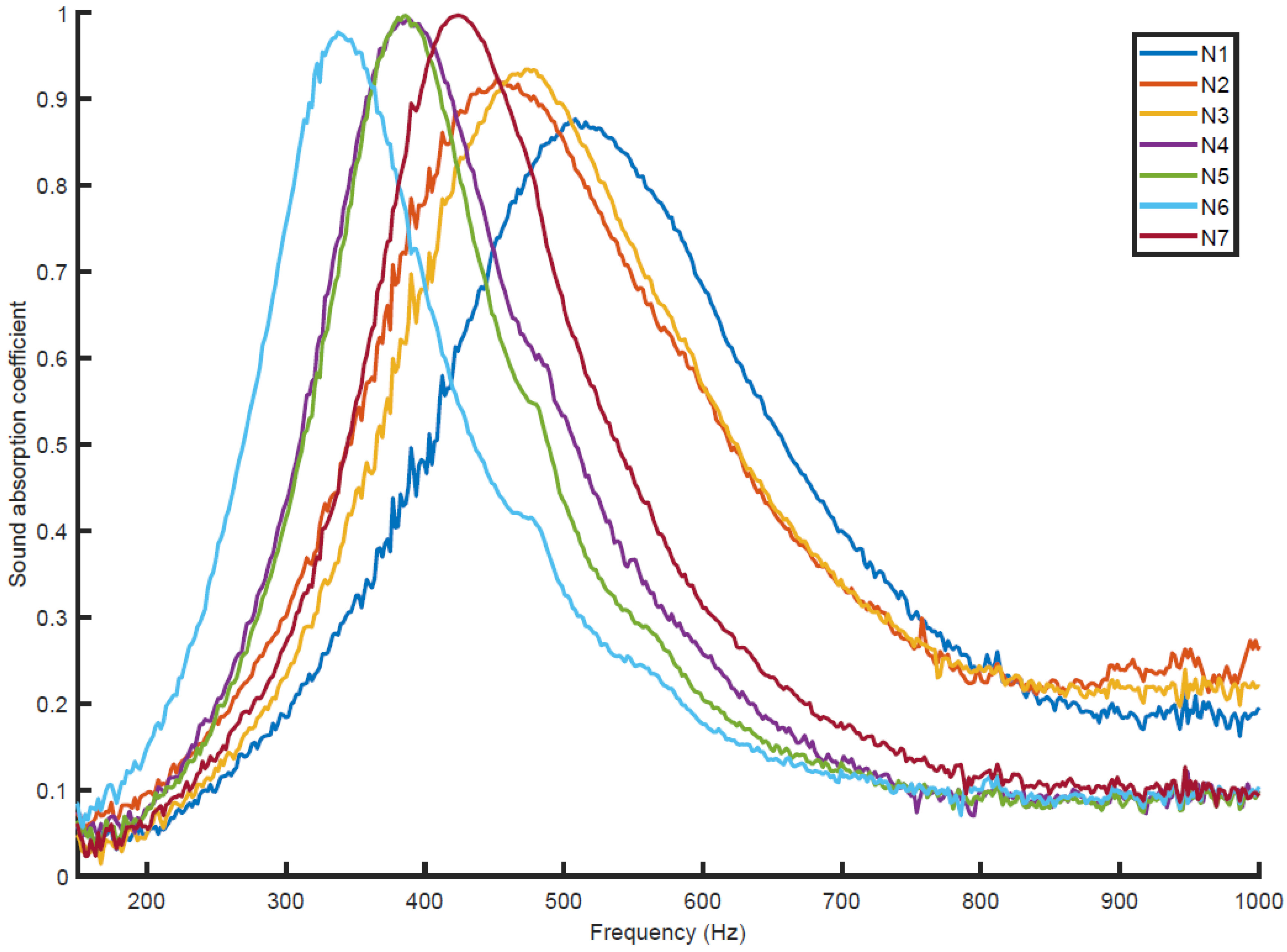 Fibers 08 00077 g005
