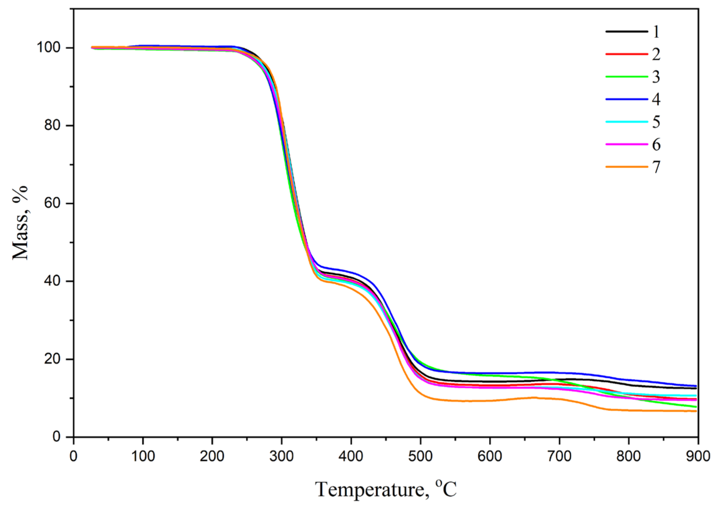 Fibers 09 00002 g008 Fibers 09 00002 g008