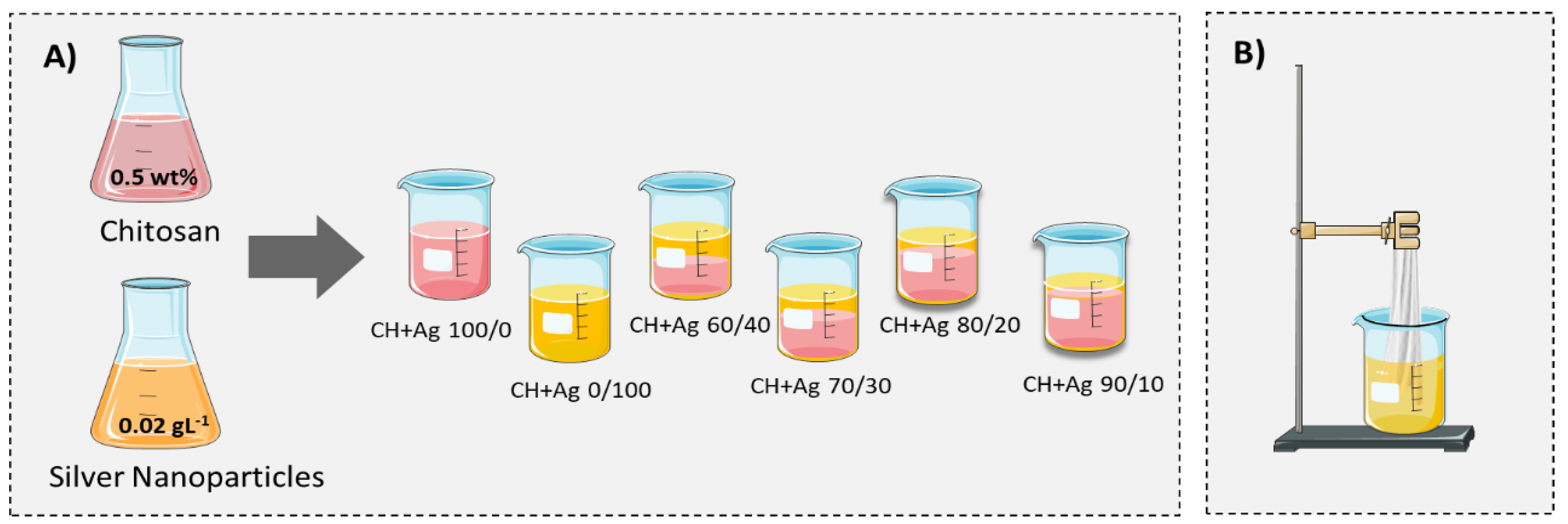 Fibers 09 00003 g001 Fibers 09 00003 g001