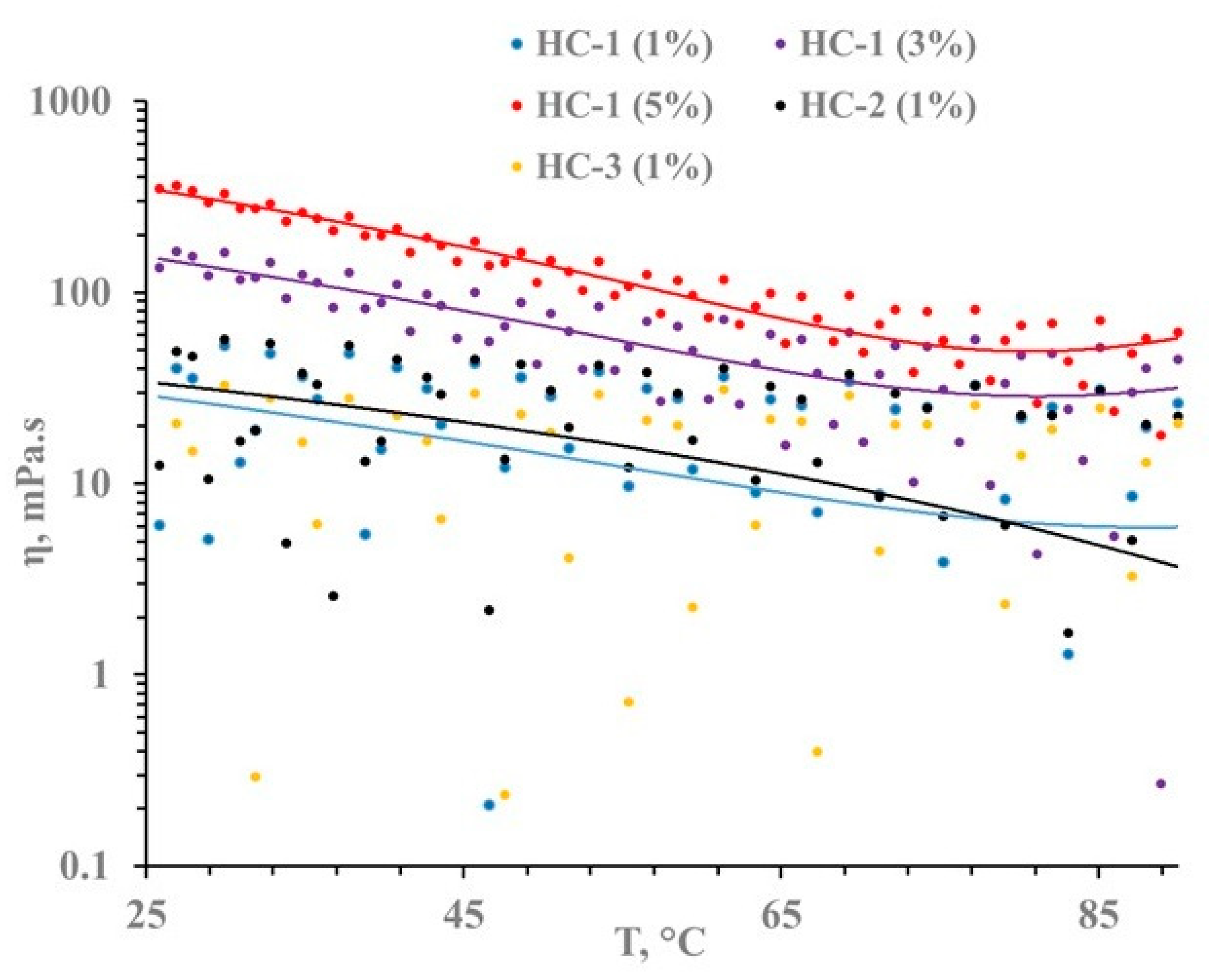 Fibers 09 00005 g006 Fibers 09 00005 g006