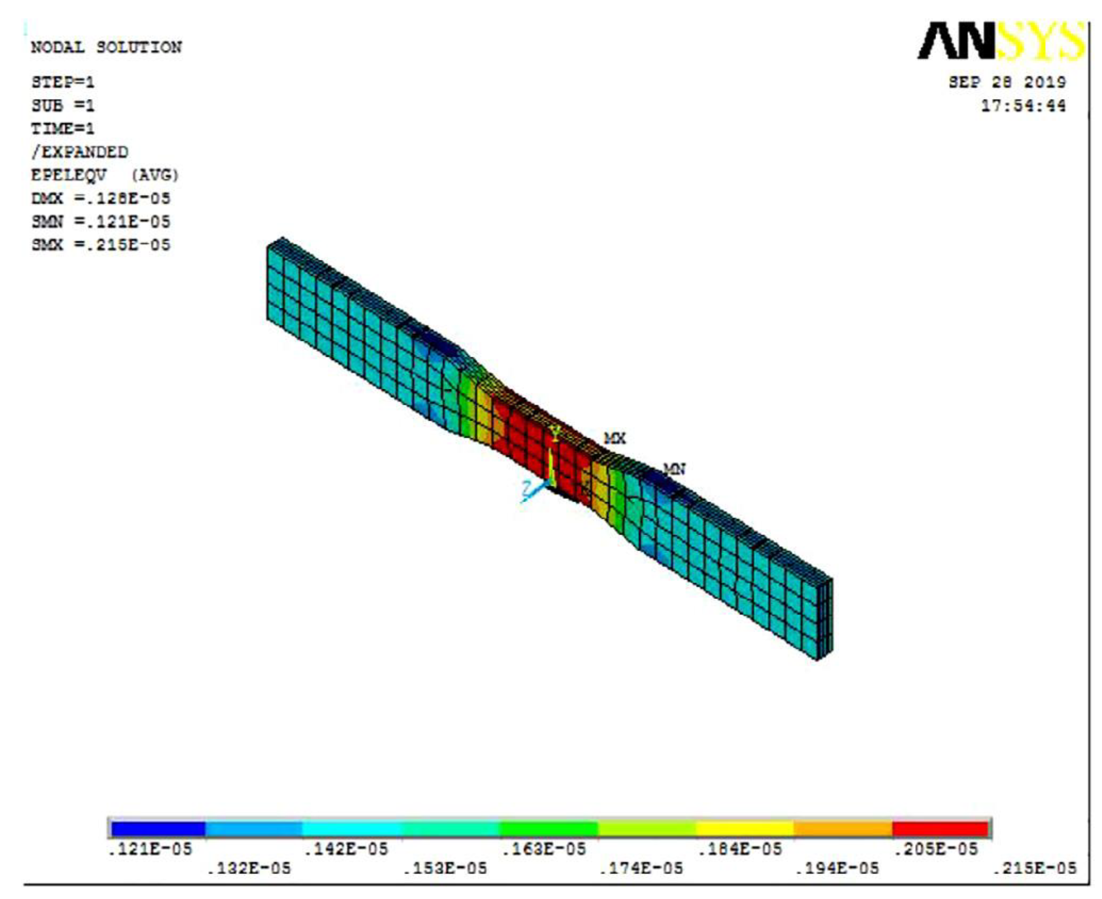 Fibers 09 00006 g004 Fibers 09 00006 g004