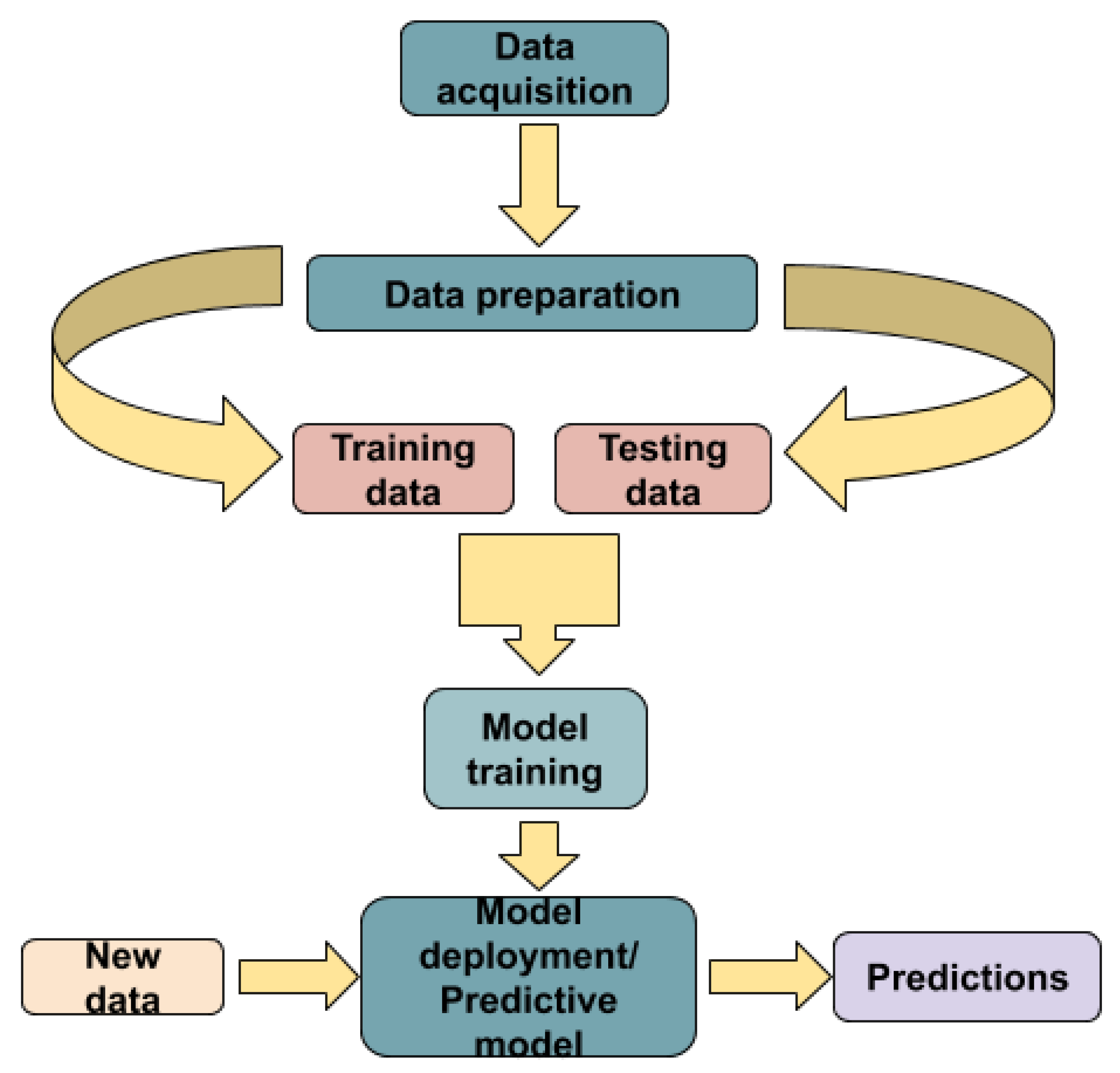 Fibers 09 00006 g005 Fibers 09 00006 g005
