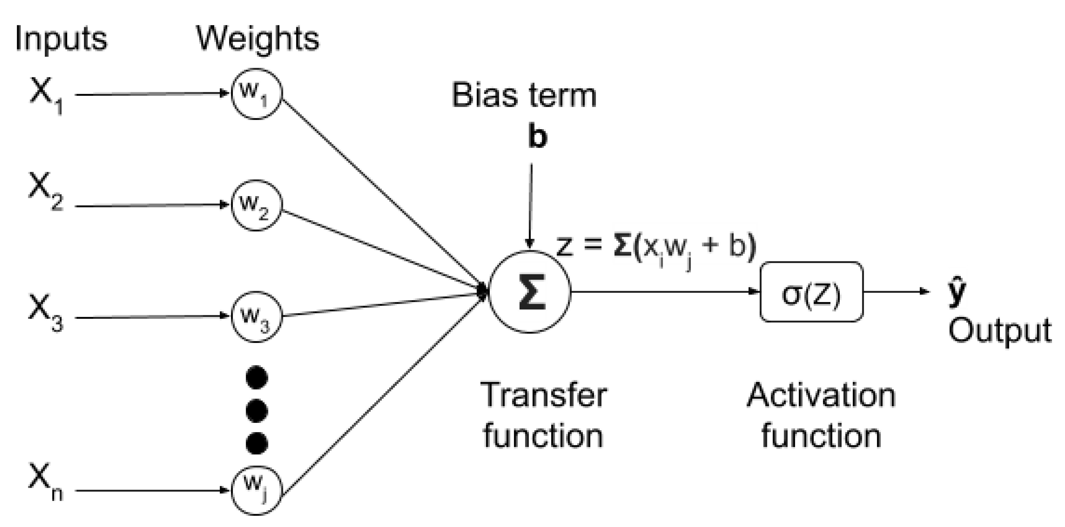 Fibers 09 00006 g006 Fibers 09 00006 g006