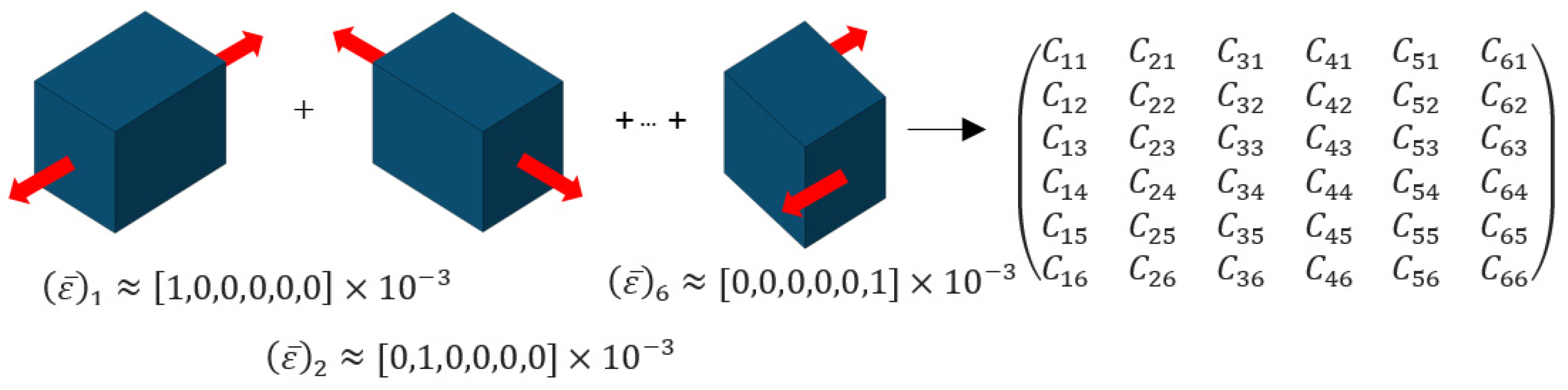 Fibers 09 00008 g001