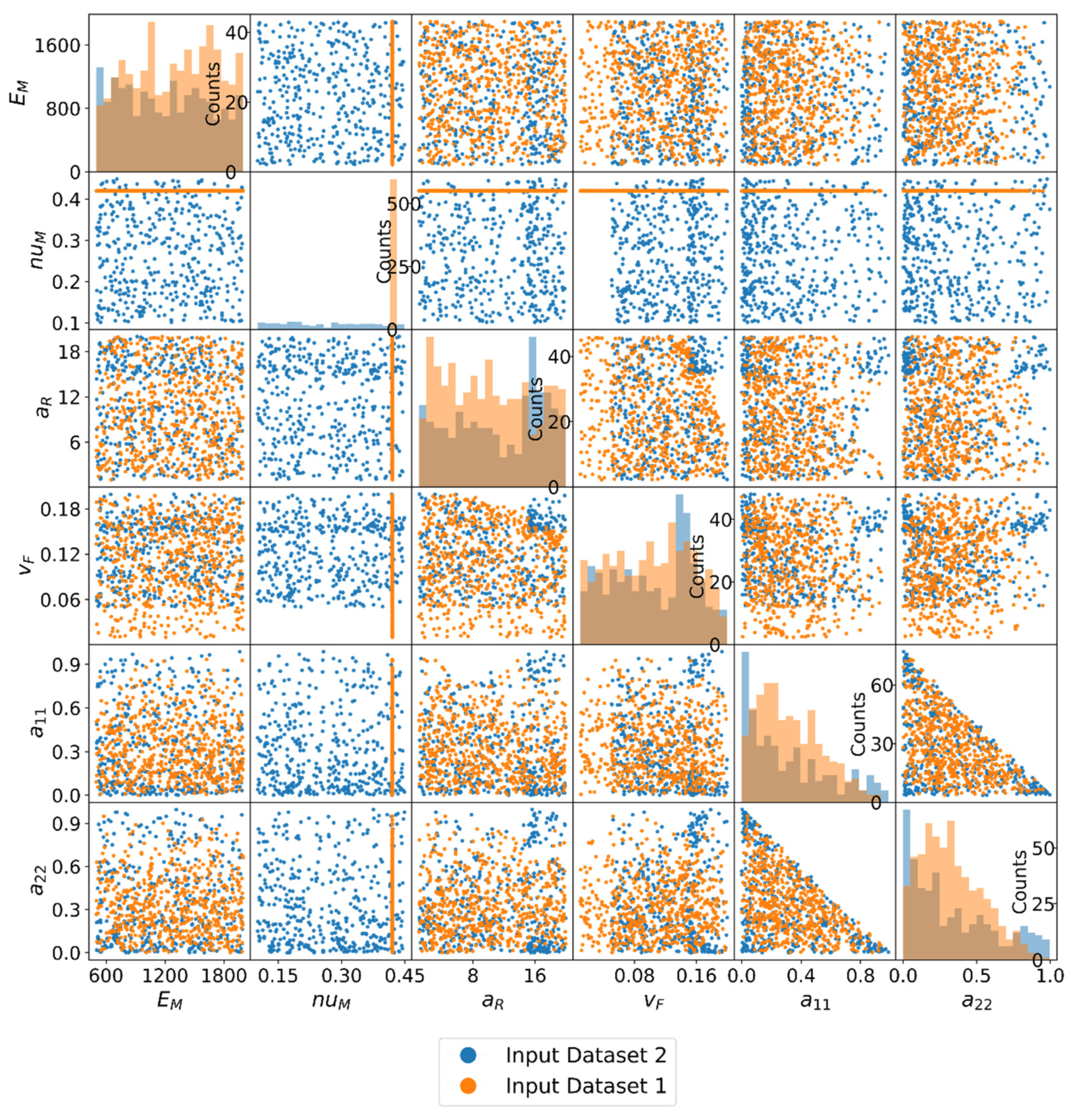 Fibers 09 00008 g003