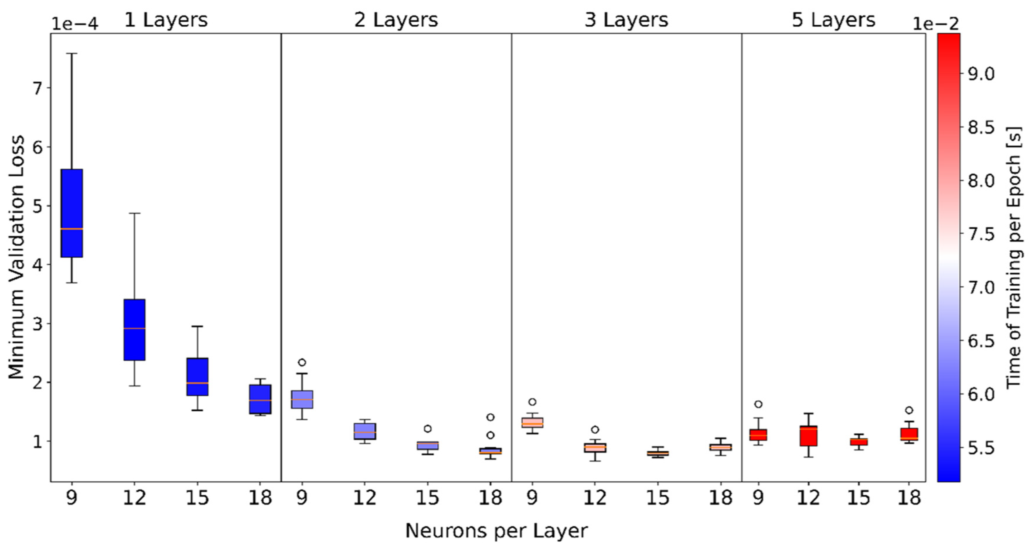 Fibers 09 00008 g006