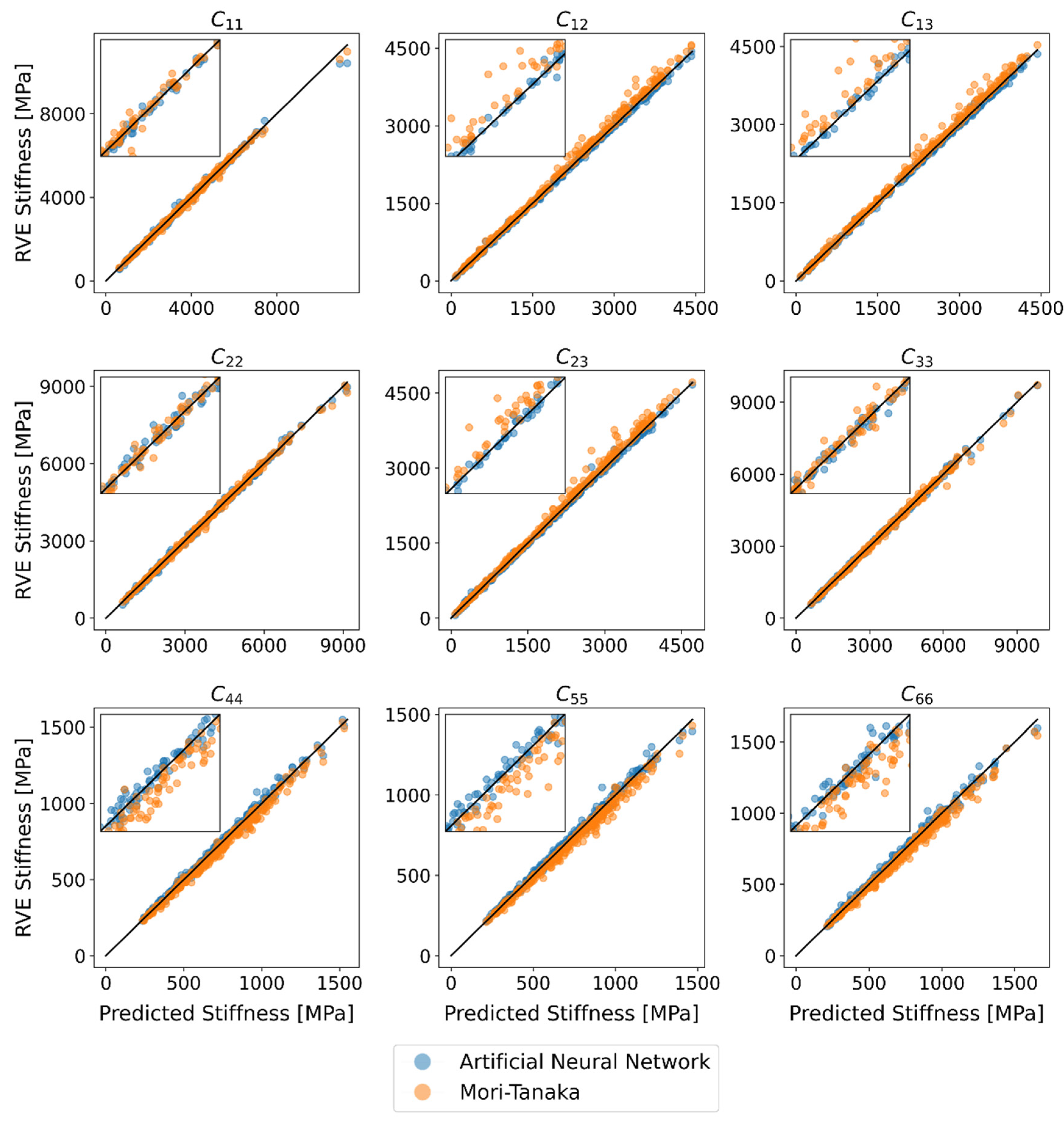 Fibers 09 00008 g007