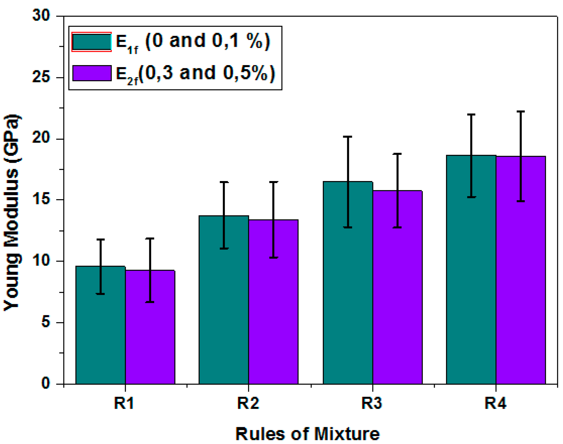 Fibers 09 00013 g007 Fibers 09 00013 g007