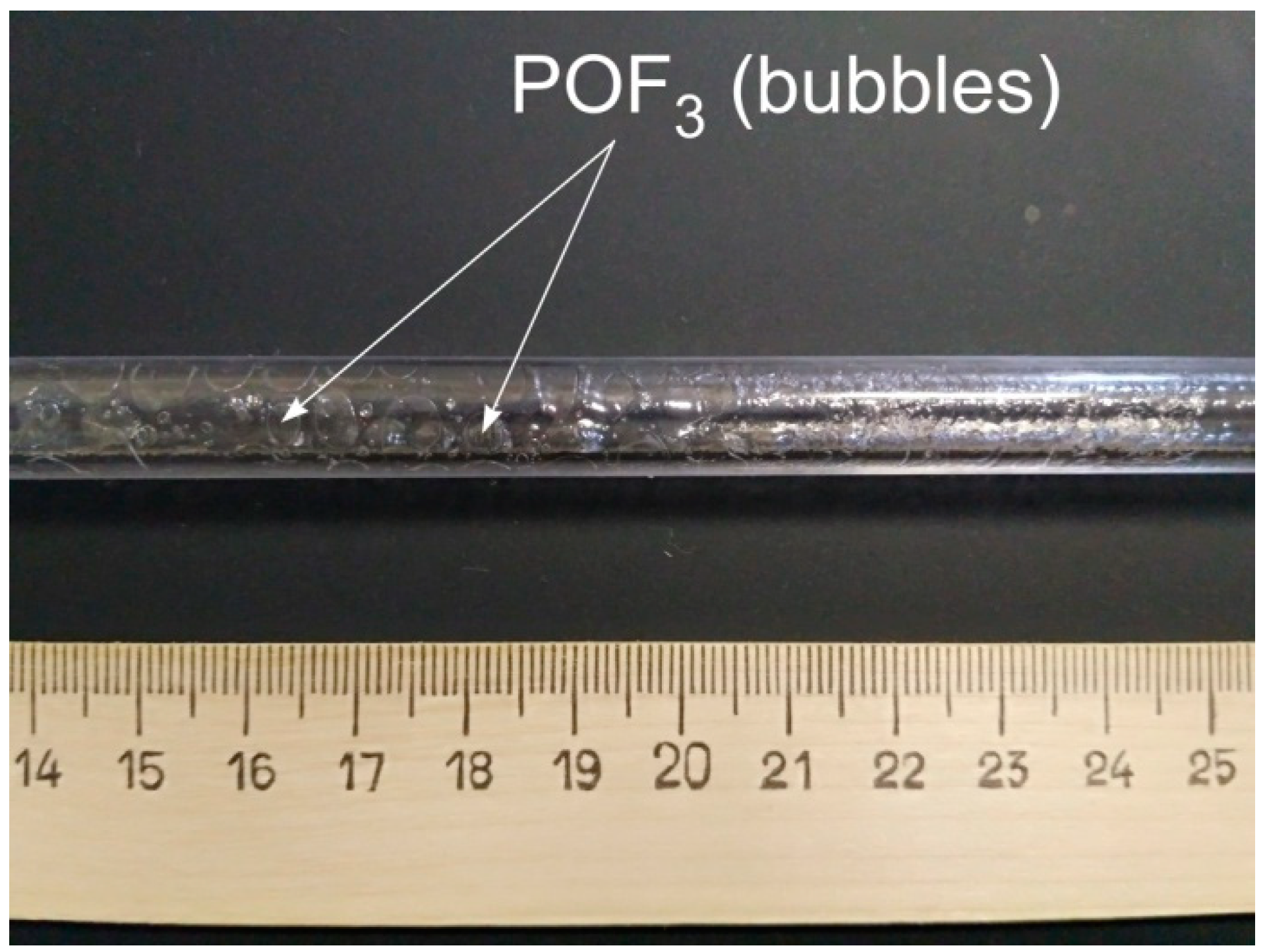 Fibers 09 00015 g001
