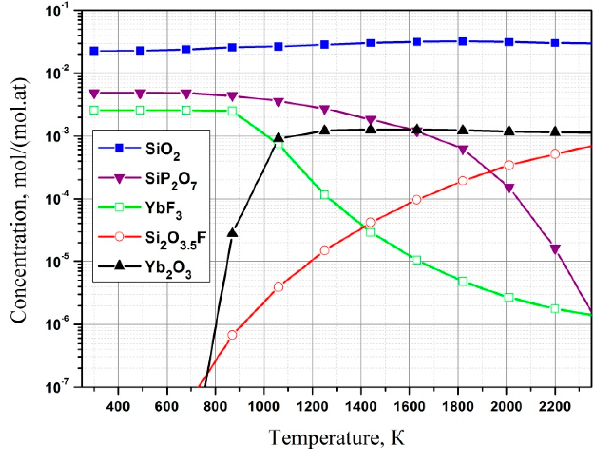 Fibers 09 00015 g002