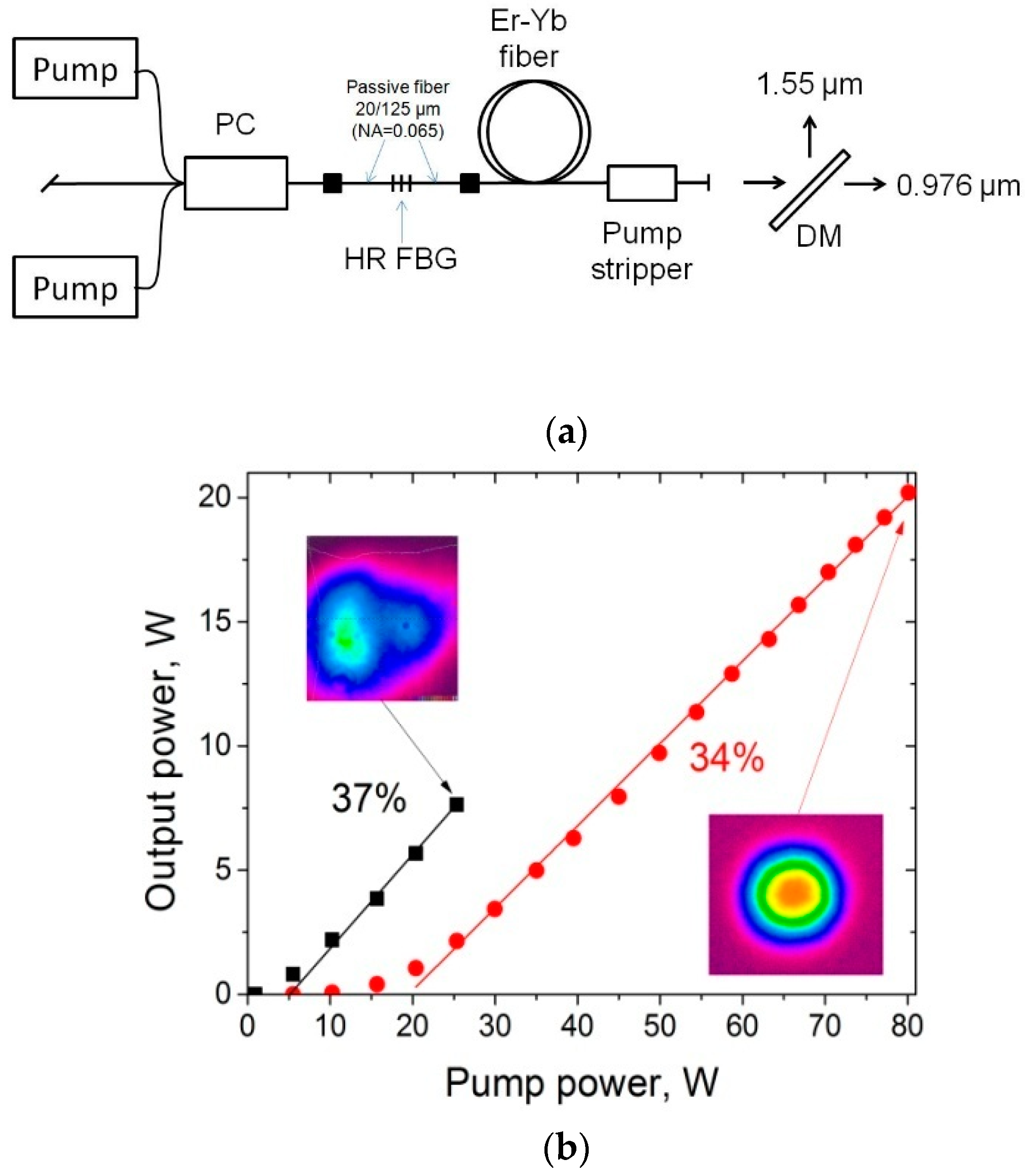 Fibers 09 00015 g007a