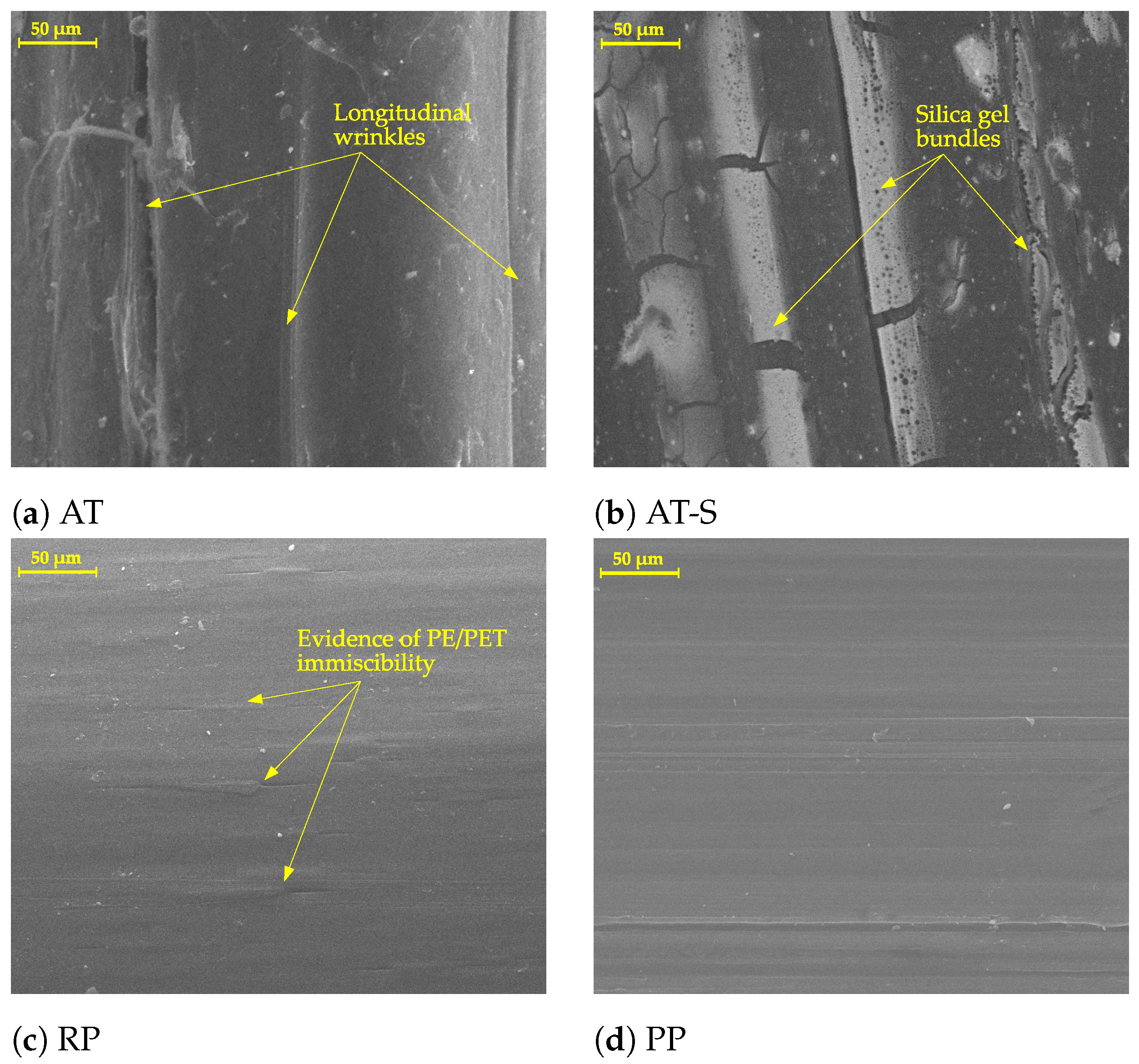 Fibers 09 00016 g005 Fibers 09 00016 g005