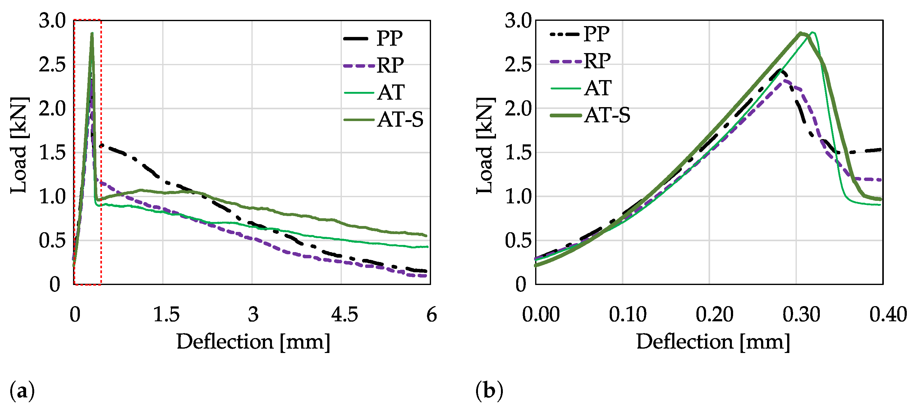 Fibers 09 00016 g007 Fibers 09 00016 g007