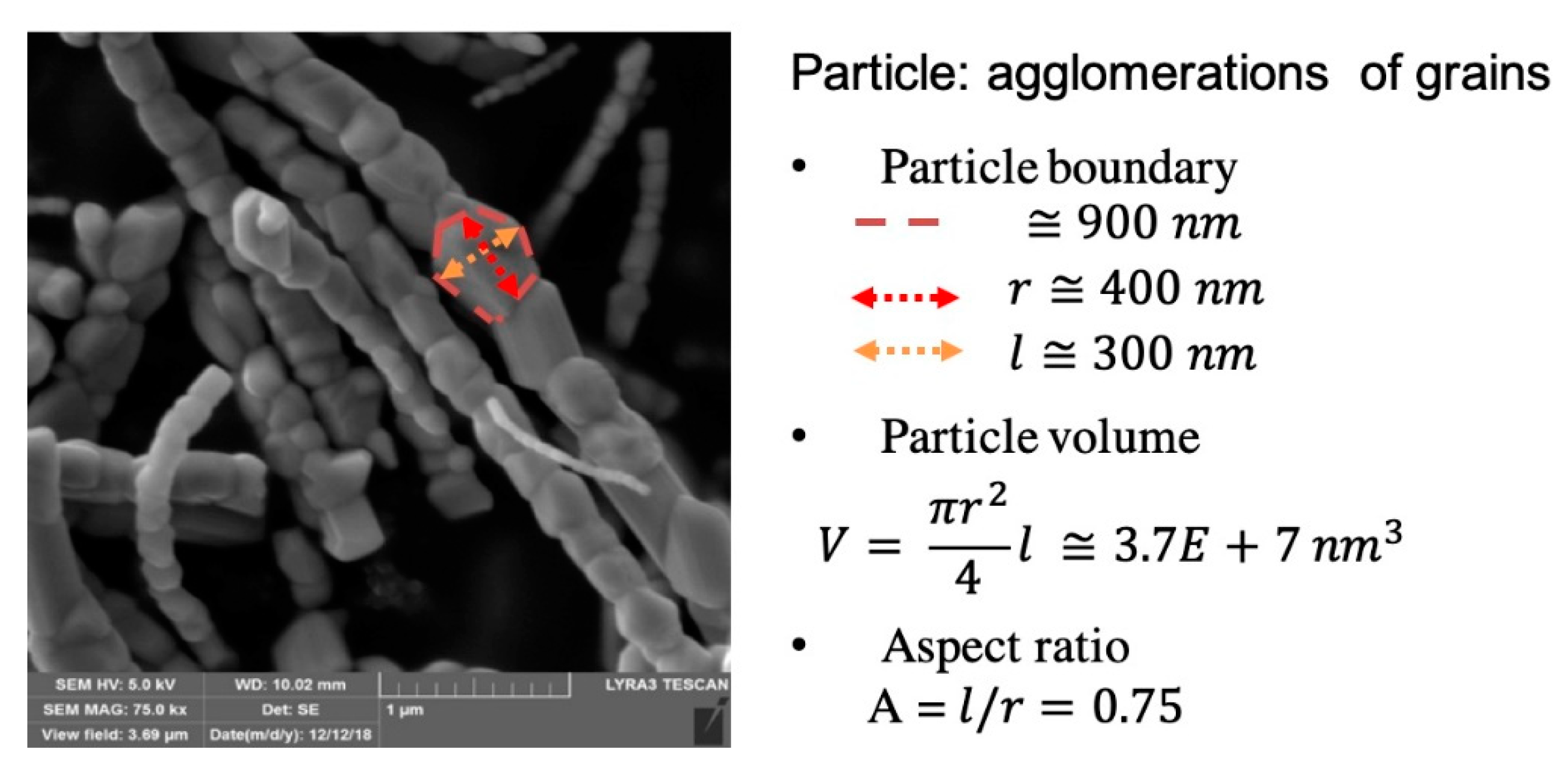 Fibers 09 00018 g001 Fibers 09 00018 g001
