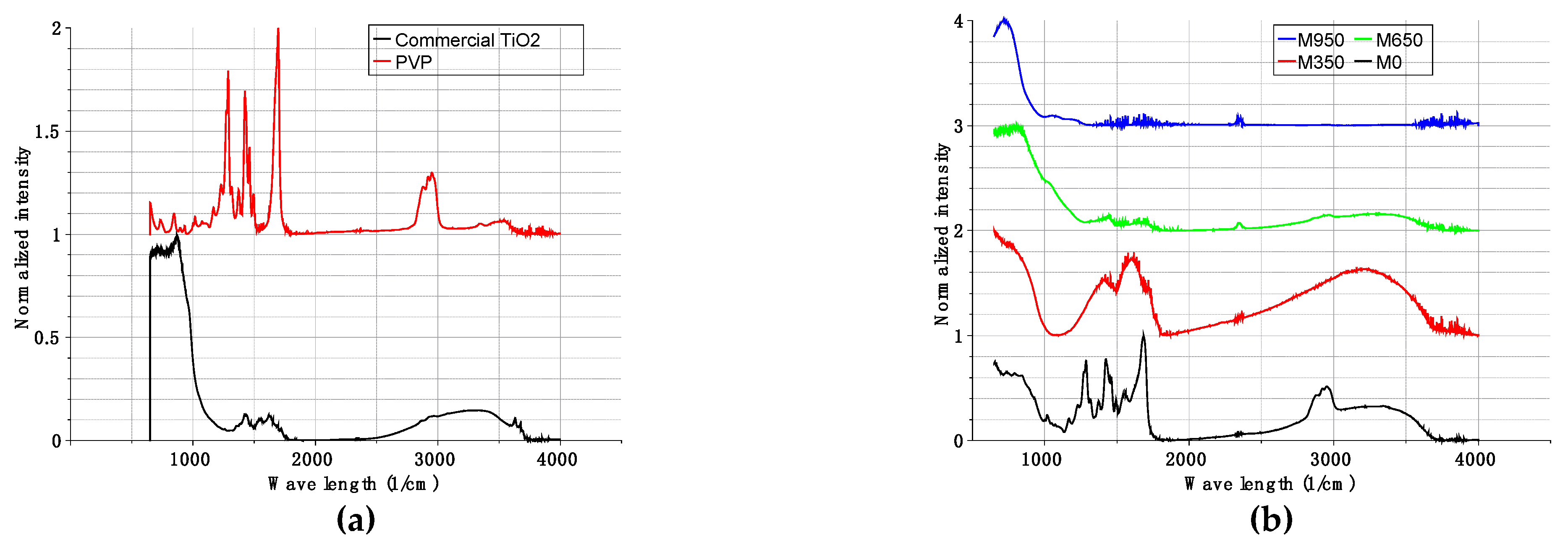 Fibers 09 00018 g002 Fibers 09 00018 g002